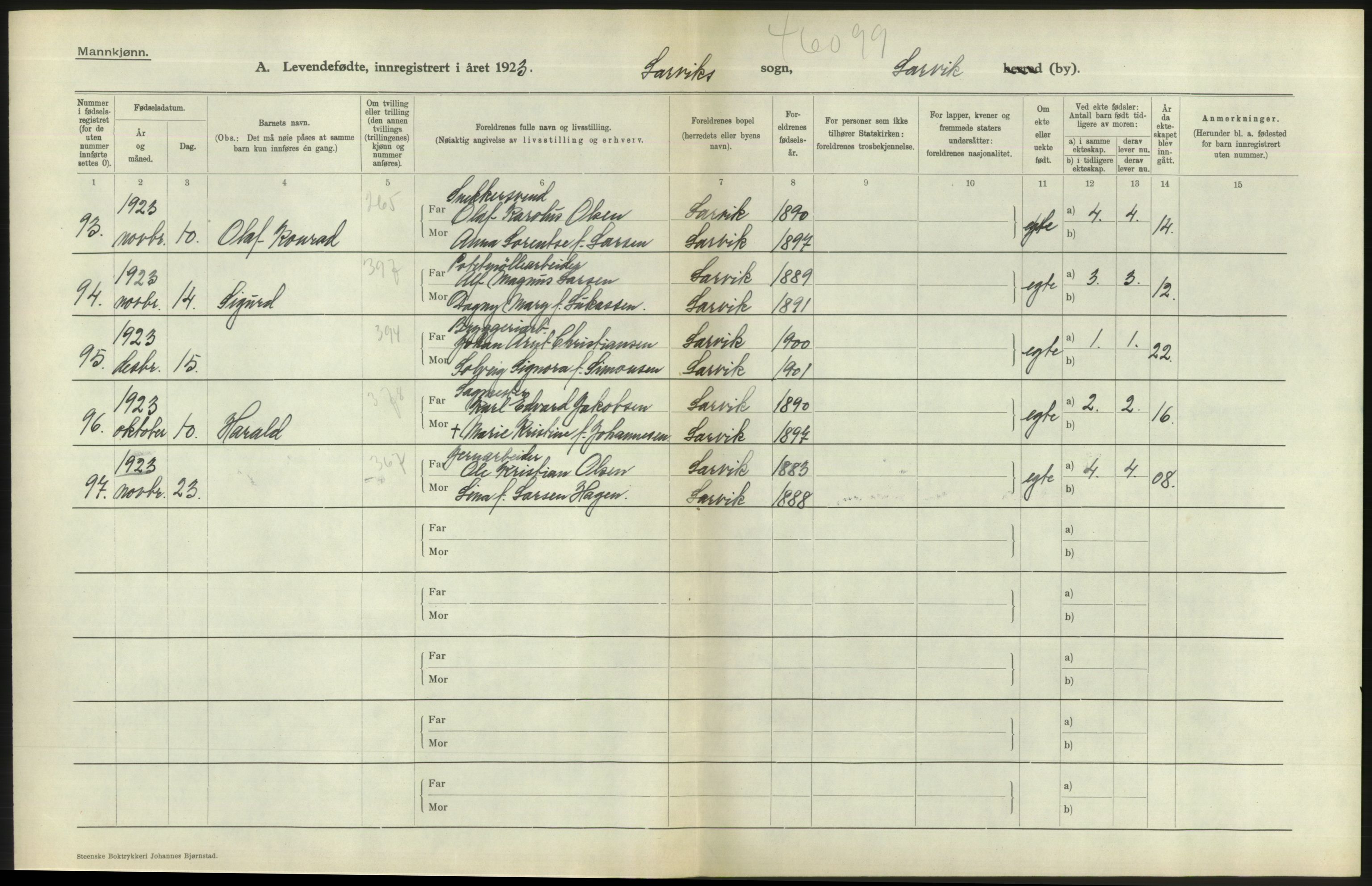 Statistisk sentralbyrå, Sosiodemografiske emner, Befolkning, RA/S-2228/D/Df/Dfc/Dfcc/L0017: Vestfold fylke: Levendefødte menn og kvinner. Bygder og byer., 1923, p. 106