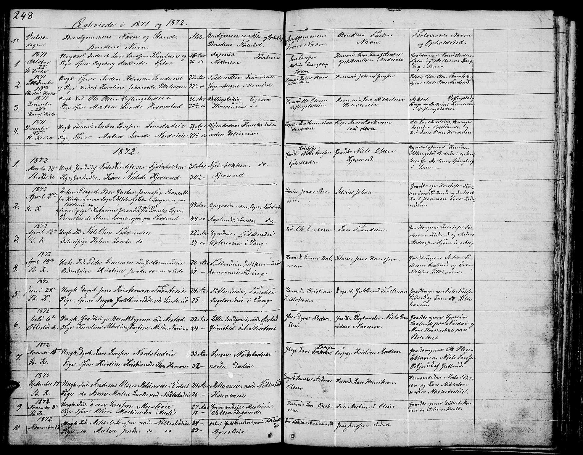 Stange prestekontor, SAH/PREST-002/L/L0002: Parish register (copy) no. 2, 1838-1879, p. 248