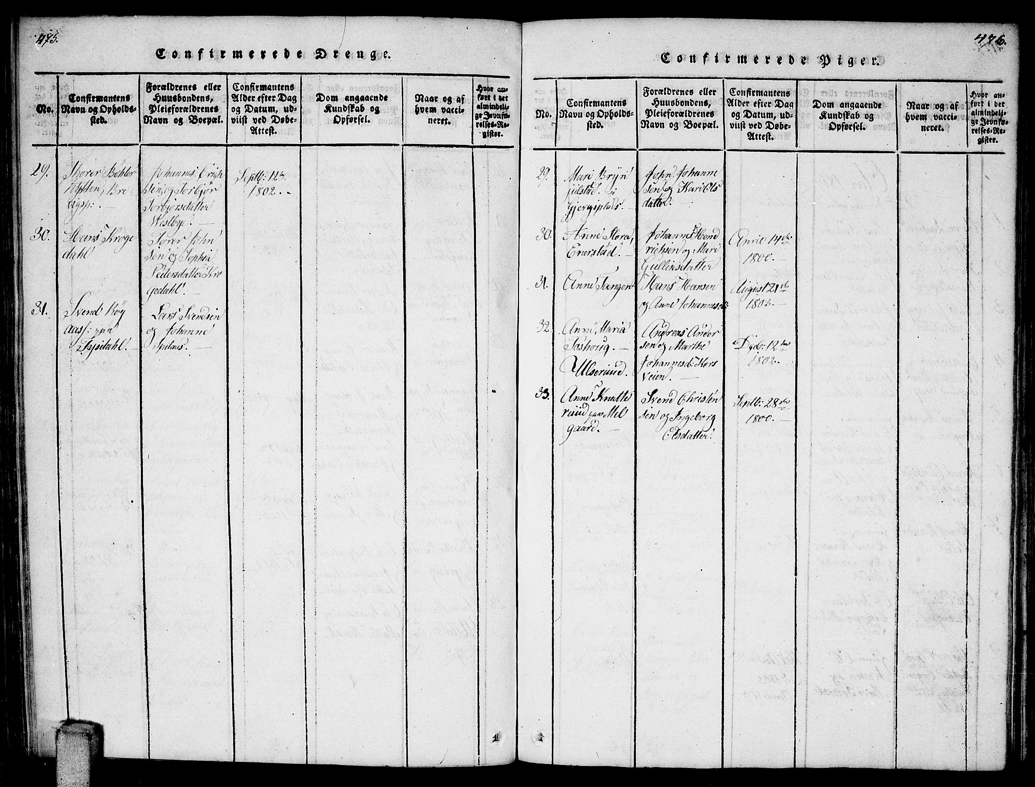 Enebakk prestekontor Kirkebøker, AV/SAO-A-10171c/F/Fa/L0006: Parish register (official) no. I 6, 1815-1832, p. 475-476