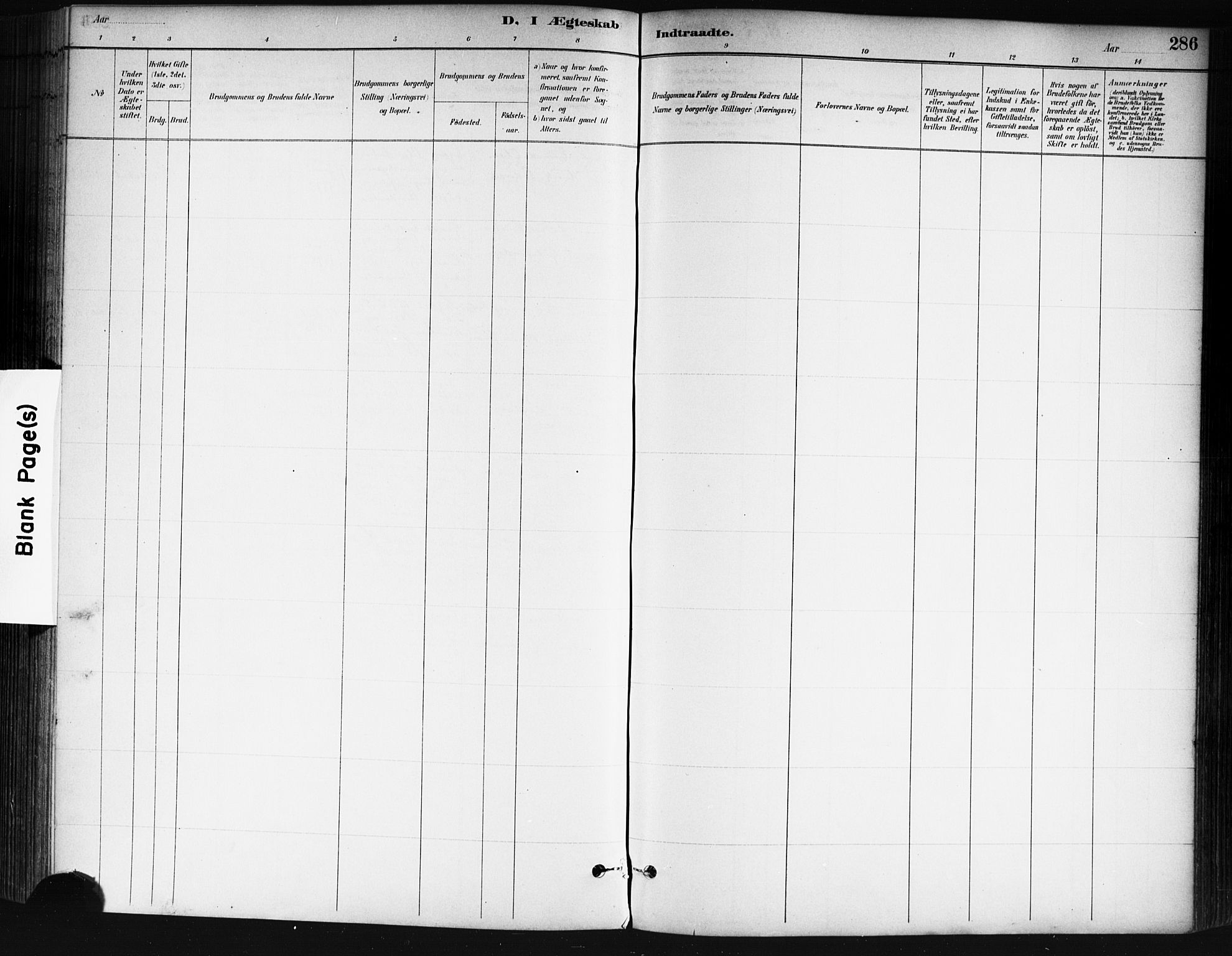 Skedsmo prestekontor Kirkebøker, AV/SAO-A-10033a/G/Ga/L0004: Parish register (copy) no. I 4, 1883-1895, p. 286