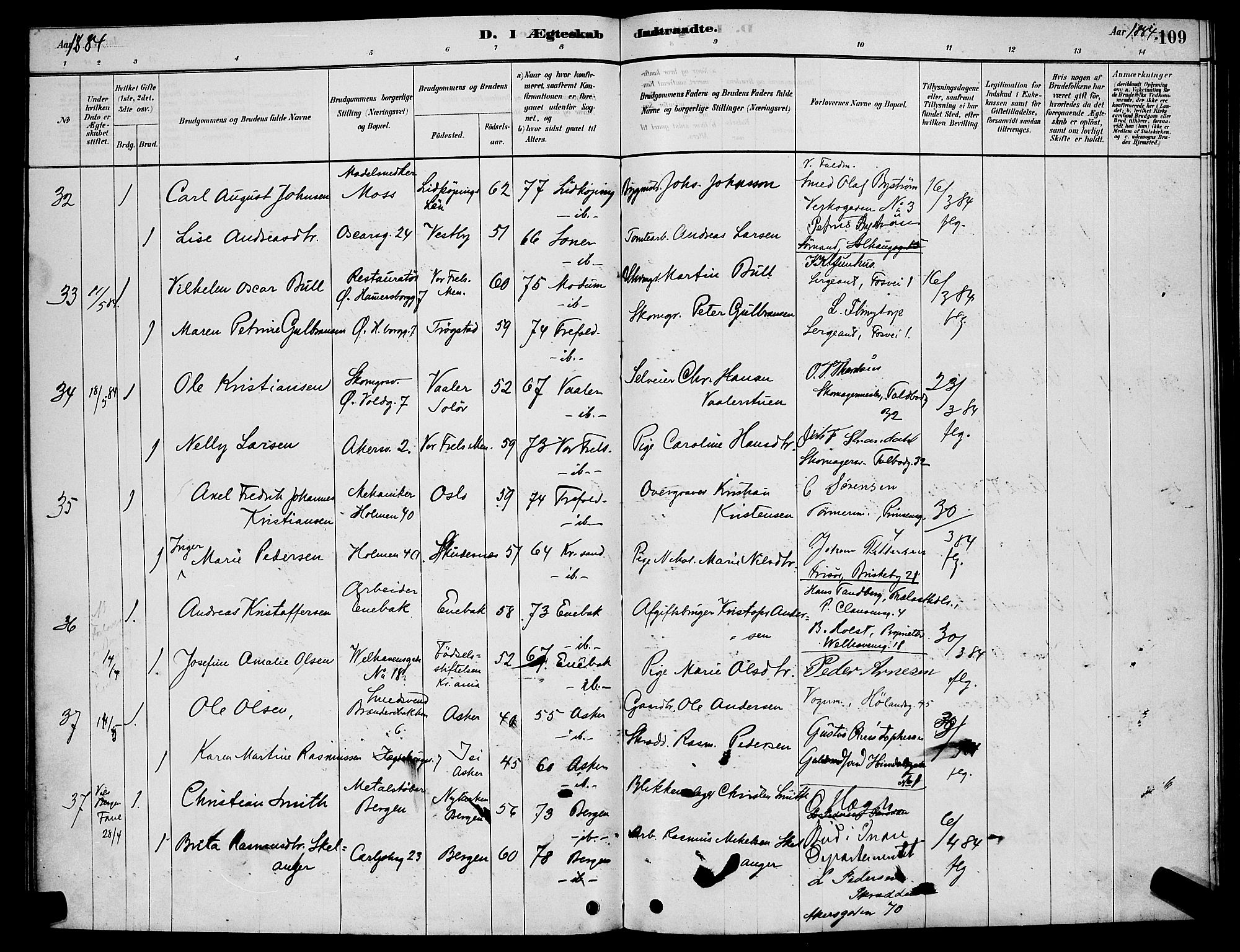 Trefoldighet prestekontor Kirkebøker, AV/SAO-A-10882/H/Ha/L0003: Banns register no. 3, 1878-1888, p. 109