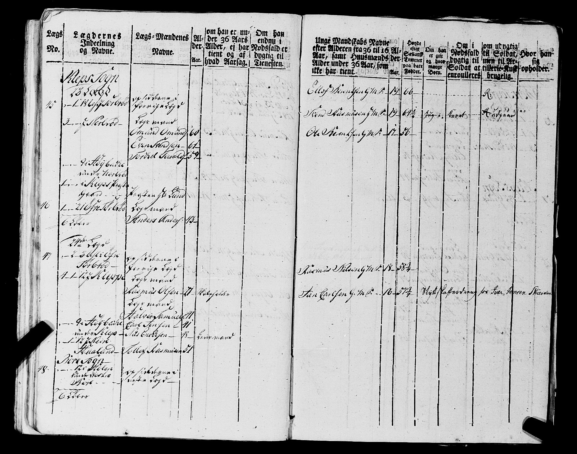 Fylkesmannen i Rogaland, AV/SAST-A-101928/99/3/325/325CA, 1655-1832, p. 7282