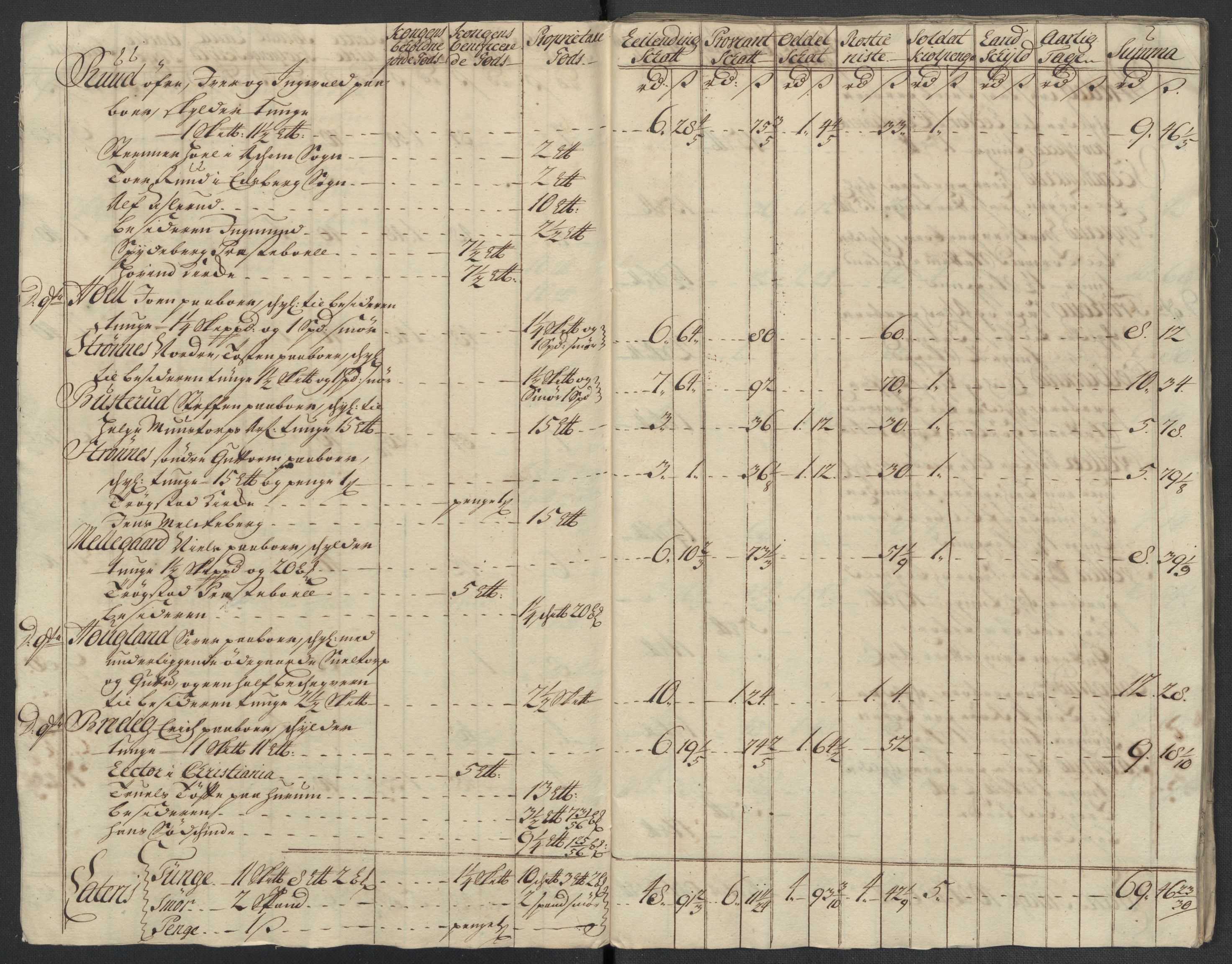 Rentekammeret inntil 1814, Reviderte regnskaper, Fogderegnskap, AV/RA-EA-4092/R07/L0311: Fogderegnskap Rakkestad, Heggen og Frøland, 1716, p. 107