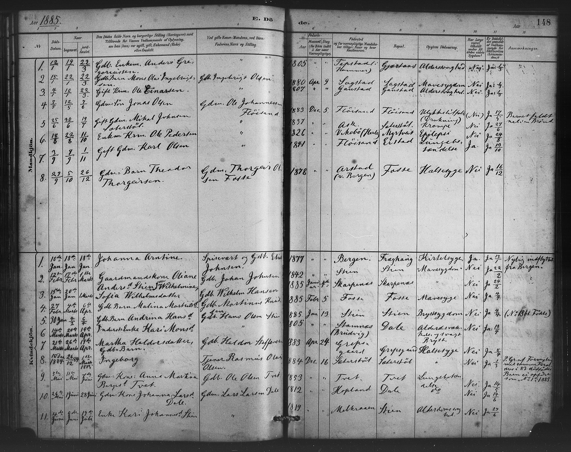 Alversund Sokneprestembete, SAB/A-73901/H/Ha/Haa/Haac/L0001: Parish register (official) no. C 1, 1882-1900, p. 148