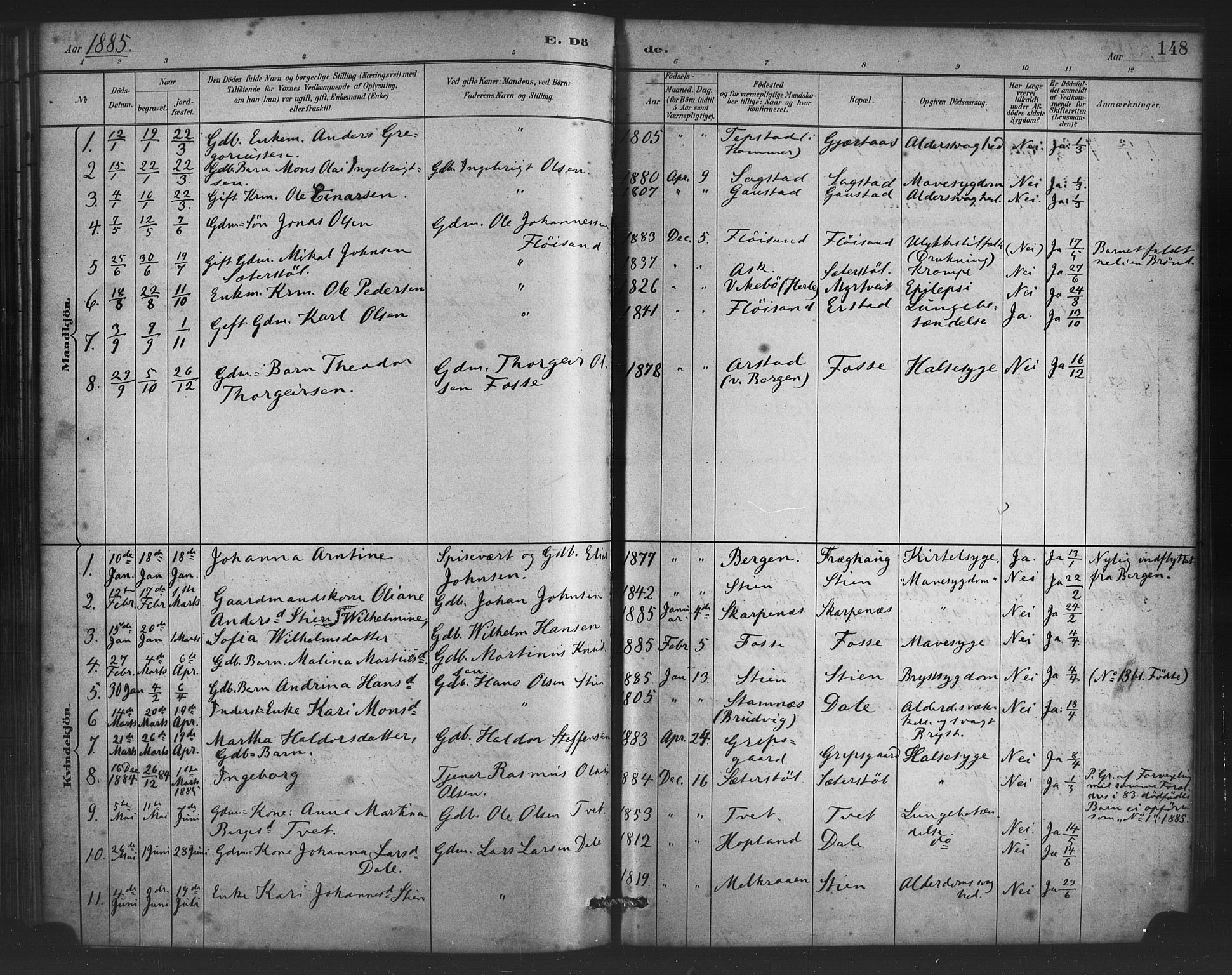 Alversund Sokneprestembete, AV/SAB-A-73901/H/Ha/Haa/Haac/L0001: Parish register (official) no. C 1, 1882-1900, p. 148