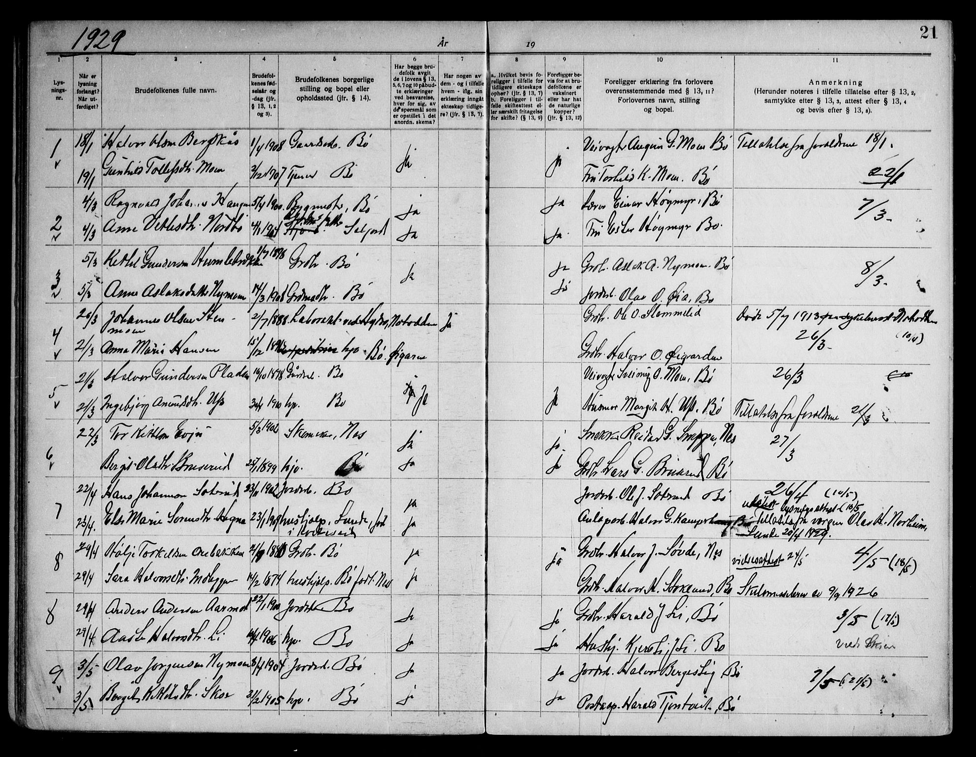 Bø kirkebøker, AV/SAKO-A-257/H/Ha/L0001: Banns register no. 1, 1920-1964, p. 21