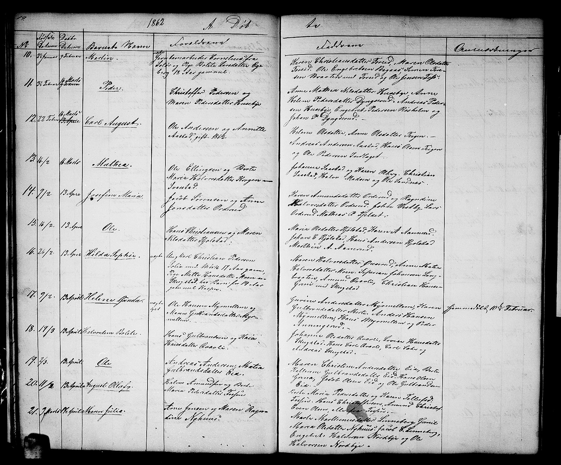 Aurskog prestekontor Kirkebøker, SAO/A-10304a/G/Gb/L0001: Parish register (copy) no. II 1, 1858-1885, p. 19