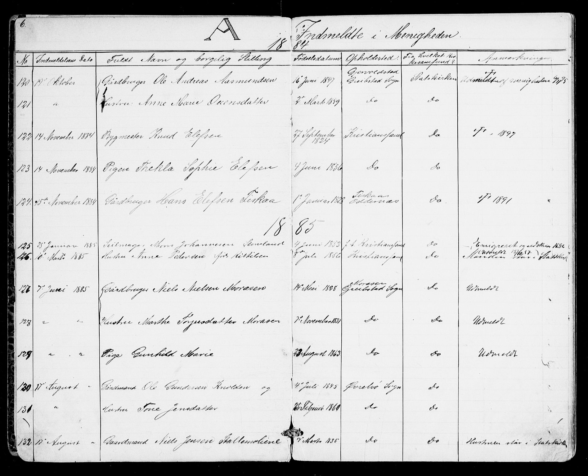 Den evangelisk-lutherske frikirke, Kristiansand, SAK/1292-0017/F/Fa/L0001: Dissenter register no. F 9, 1877-1888, p. 6