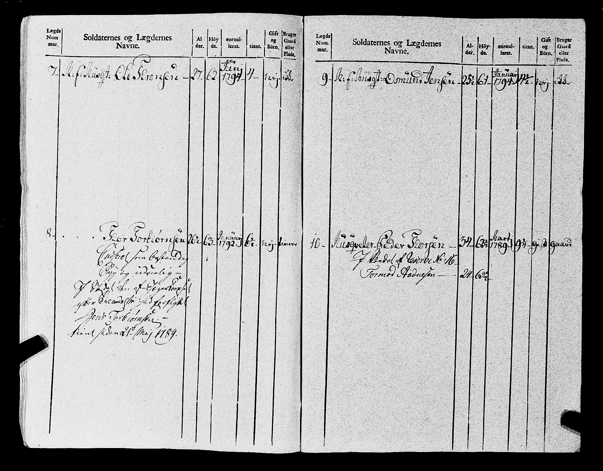 Fylkesmannen i Rogaland, AV/SAST-A-101928/99/3/325/325CA, 1655-1832, p. 8275