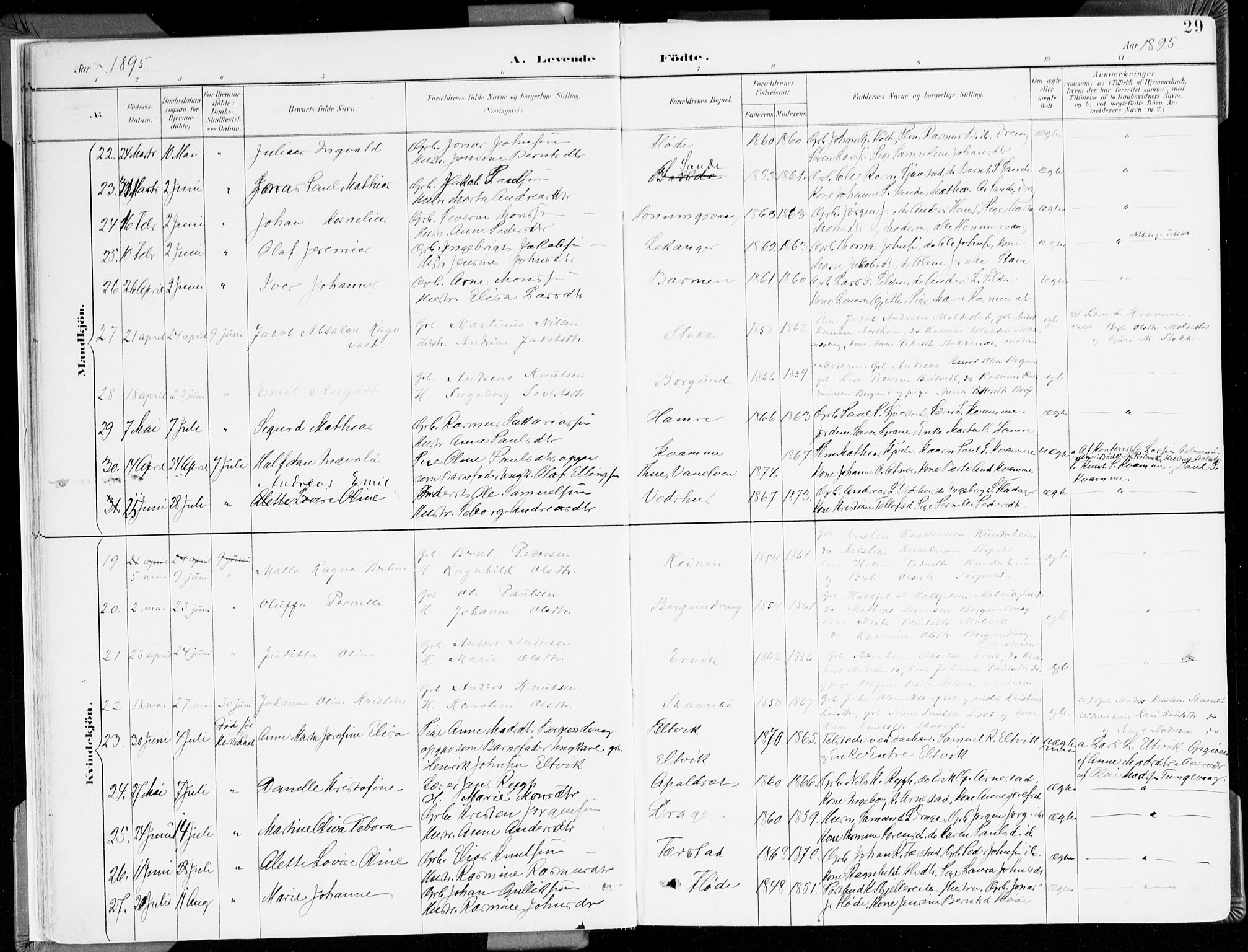 Selje sokneprestembete, AV/SAB-A-99938/H/Ha/Haa/Haab: Parish register (official) no. B 2, 1891-1907, p. 29