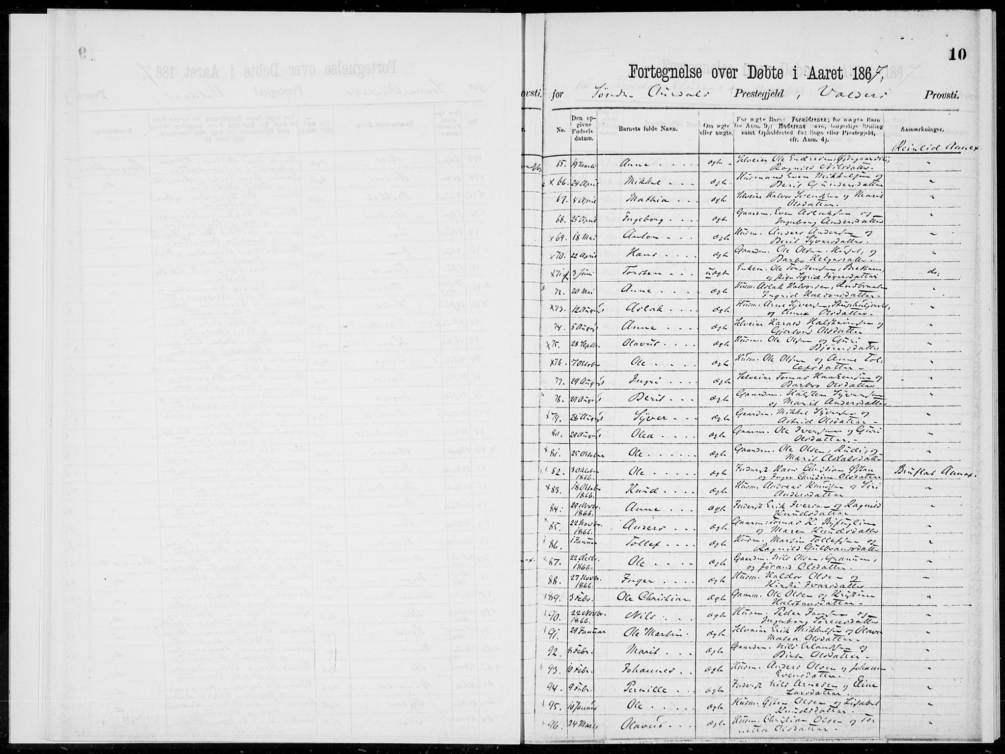 Sør-Aurdal prestekontor, AV/SAH-PREST-128/H/Ha/Haa/L0000: Parish register (official), 1866-1872, p. 10