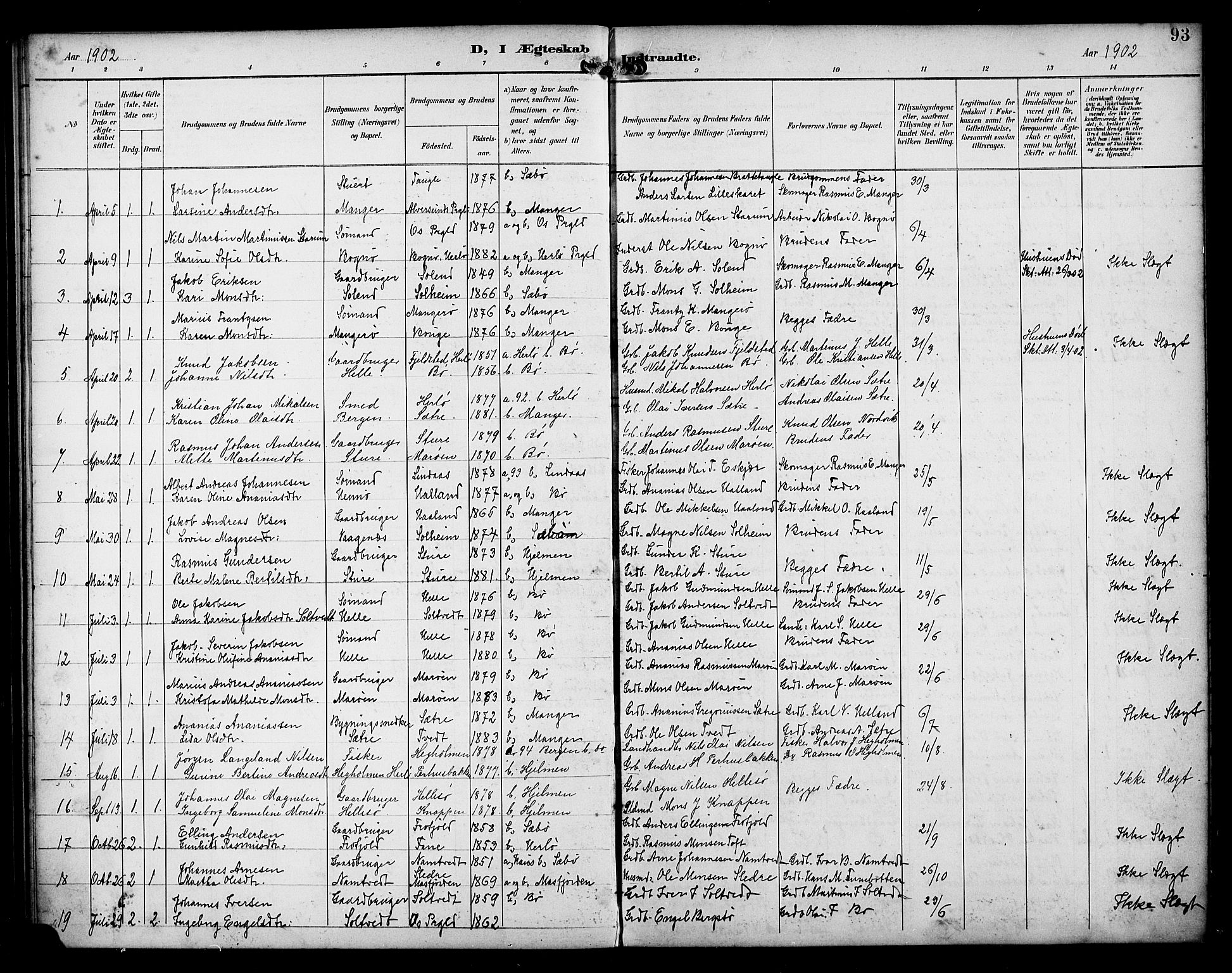 Manger sokneprestembete, SAB/A-76801/H/Haa: Parish register (official) no. B 2, 1893-1906, p. 93