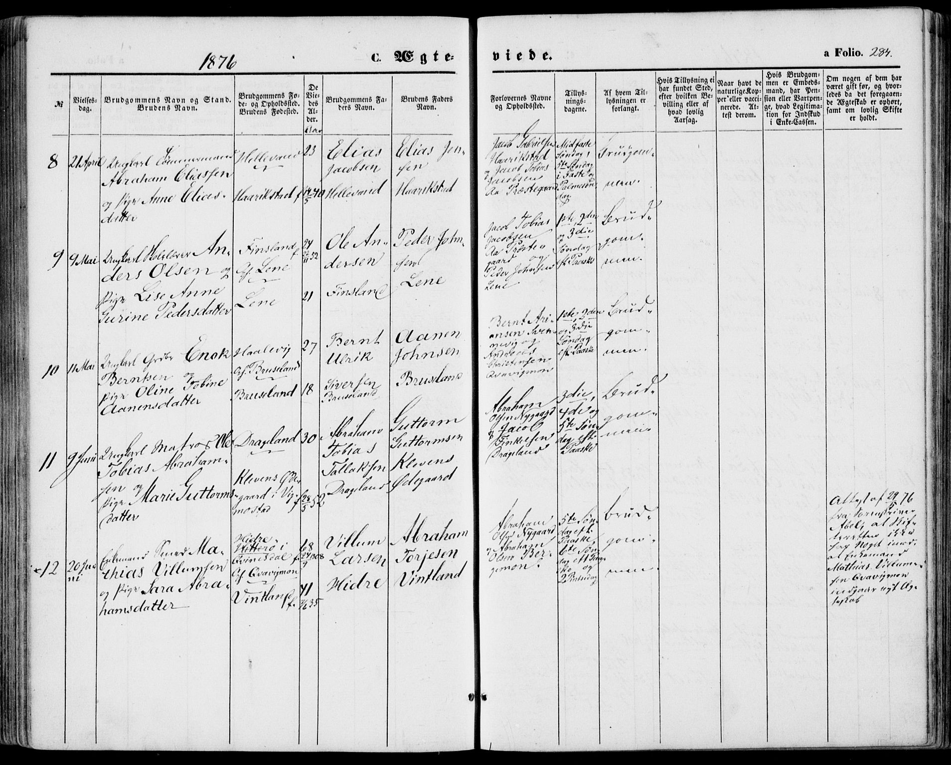 Lyngdal sokneprestkontor, SAK/1111-0029/F/Fa/Fac/L0010: Parish register (official) no. A 10, 1865-1878, p. 284