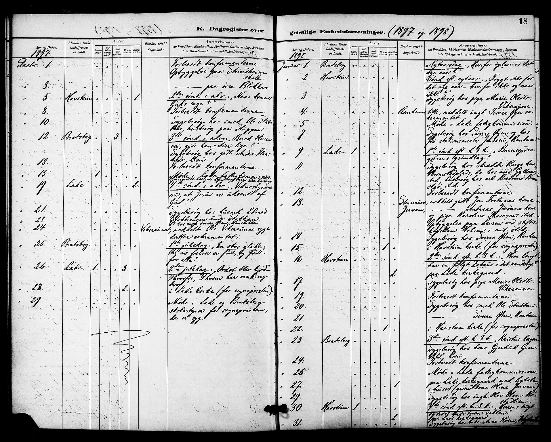 Ministerialprotokoller, klokkerbøker og fødselsregistre - Sør-Trøndelag, SAT/A-1456/606/L0304: Curate's parish register no. 606B03, 1895-1917, p. 18
