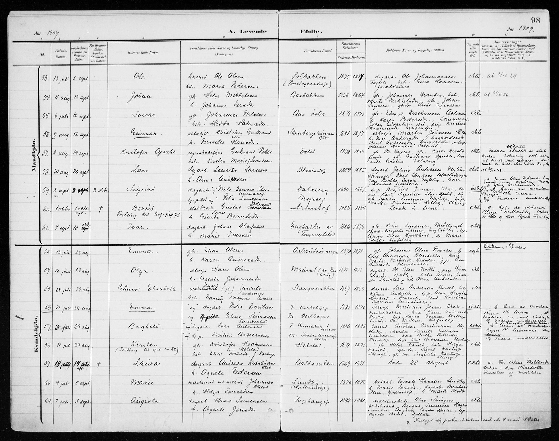 Vang prestekontor, Hedmark, AV/SAH-PREST-008/H/Ha/Haa/L0021: Parish register (official) no. 21, 1902-1917, p. 98