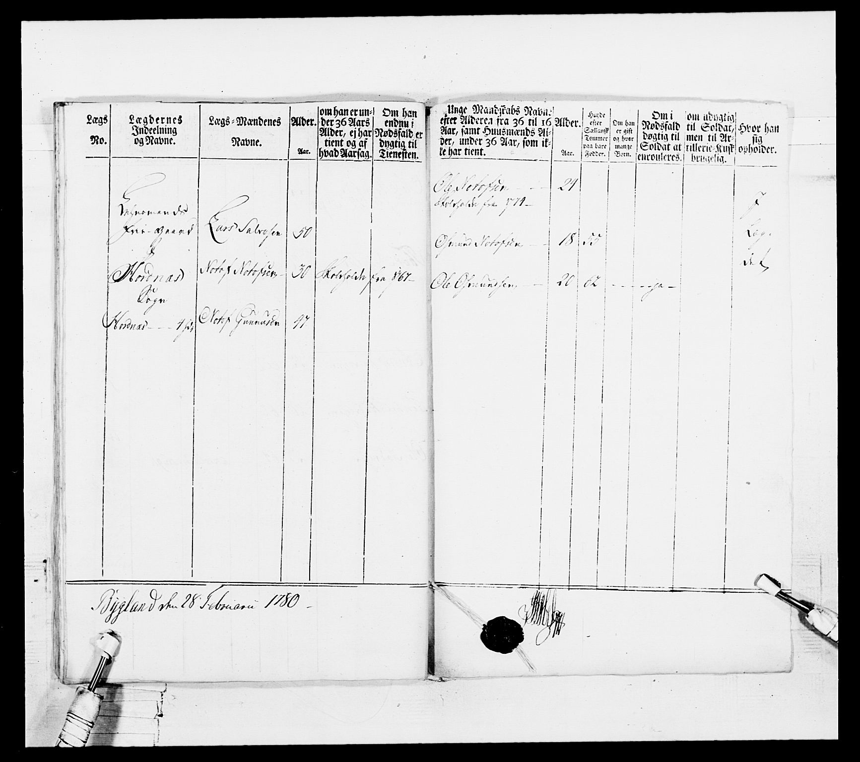 Generalitets- og kommissariatskollegiet, Det kongelige norske kommissariatskollegium, AV/RA-EA-5420/E/Eh/L0102: 1. Vesterlenske nasjonale infanteriregiment, 1778-1780, p. 350