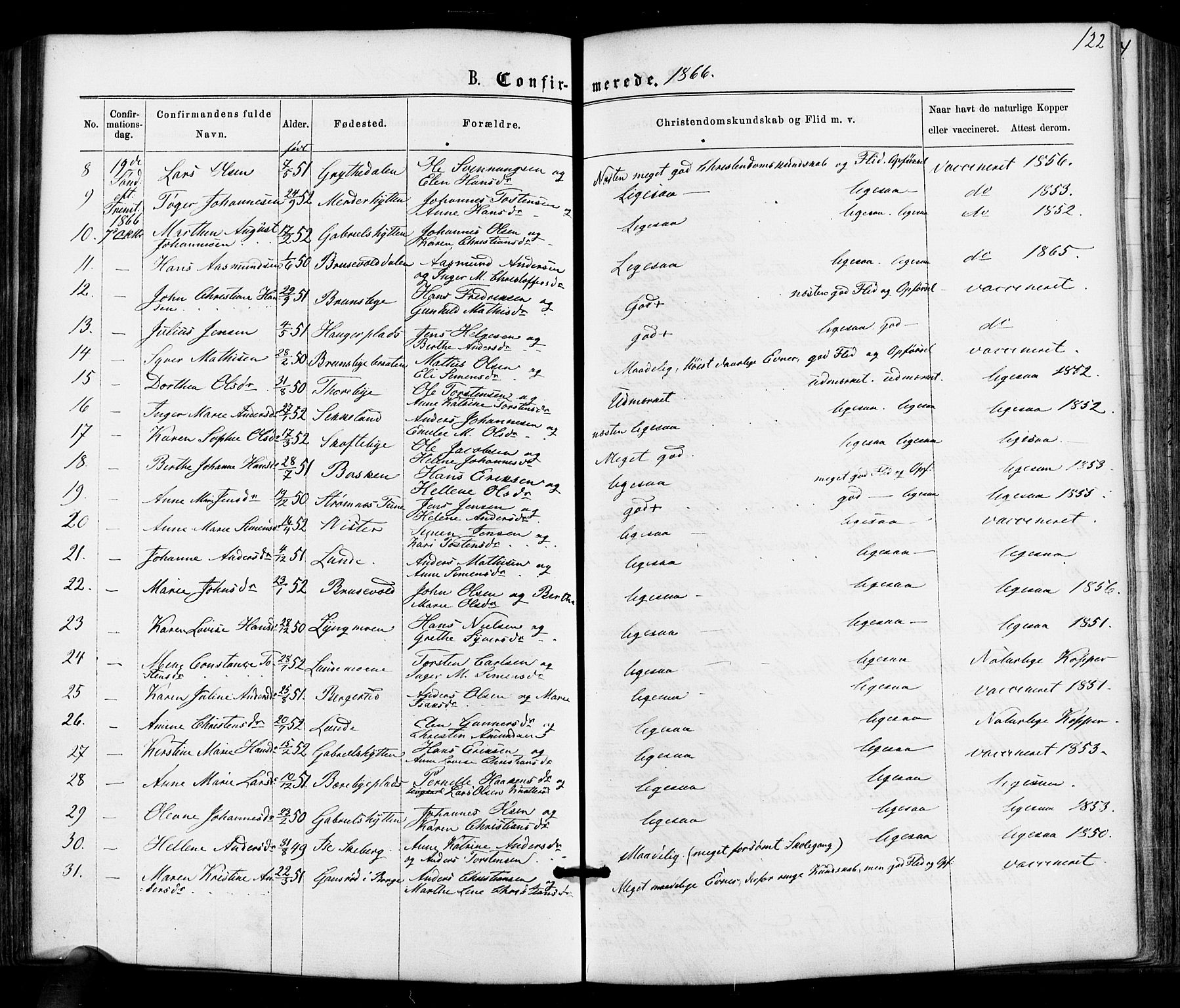 Varteig prestekontor Kirkebøker, SAO/A-10447a/F/Fa/L0001: Parish register (official) no. 1, 1861-1877, p. 122