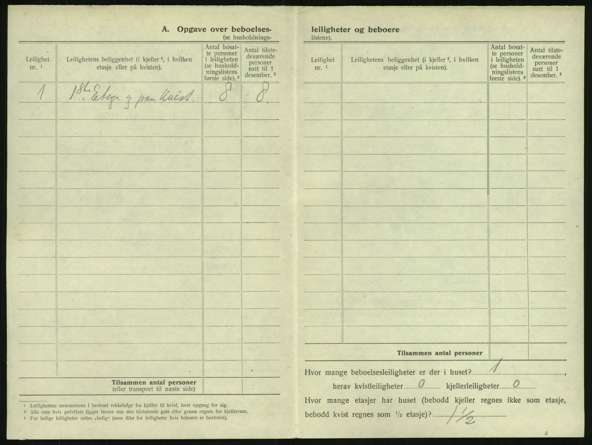 SAKO, 1920 census for Horten, 1920, p. 1558