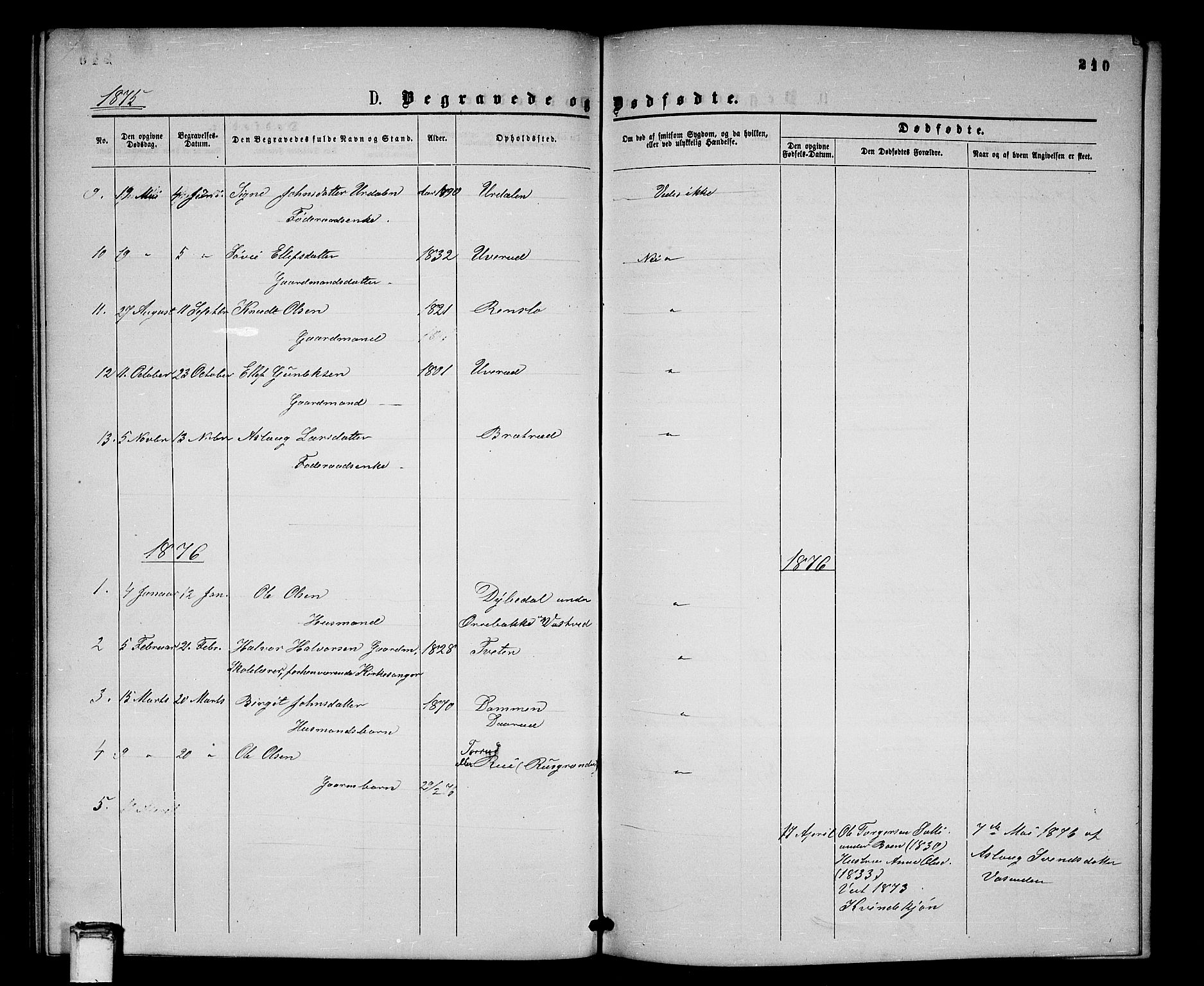 Gransherad kirkebøker, SAKO/A-267/G/Gb/L0002: Parish register (copy) no. II 2, 1860-1886, p. 210