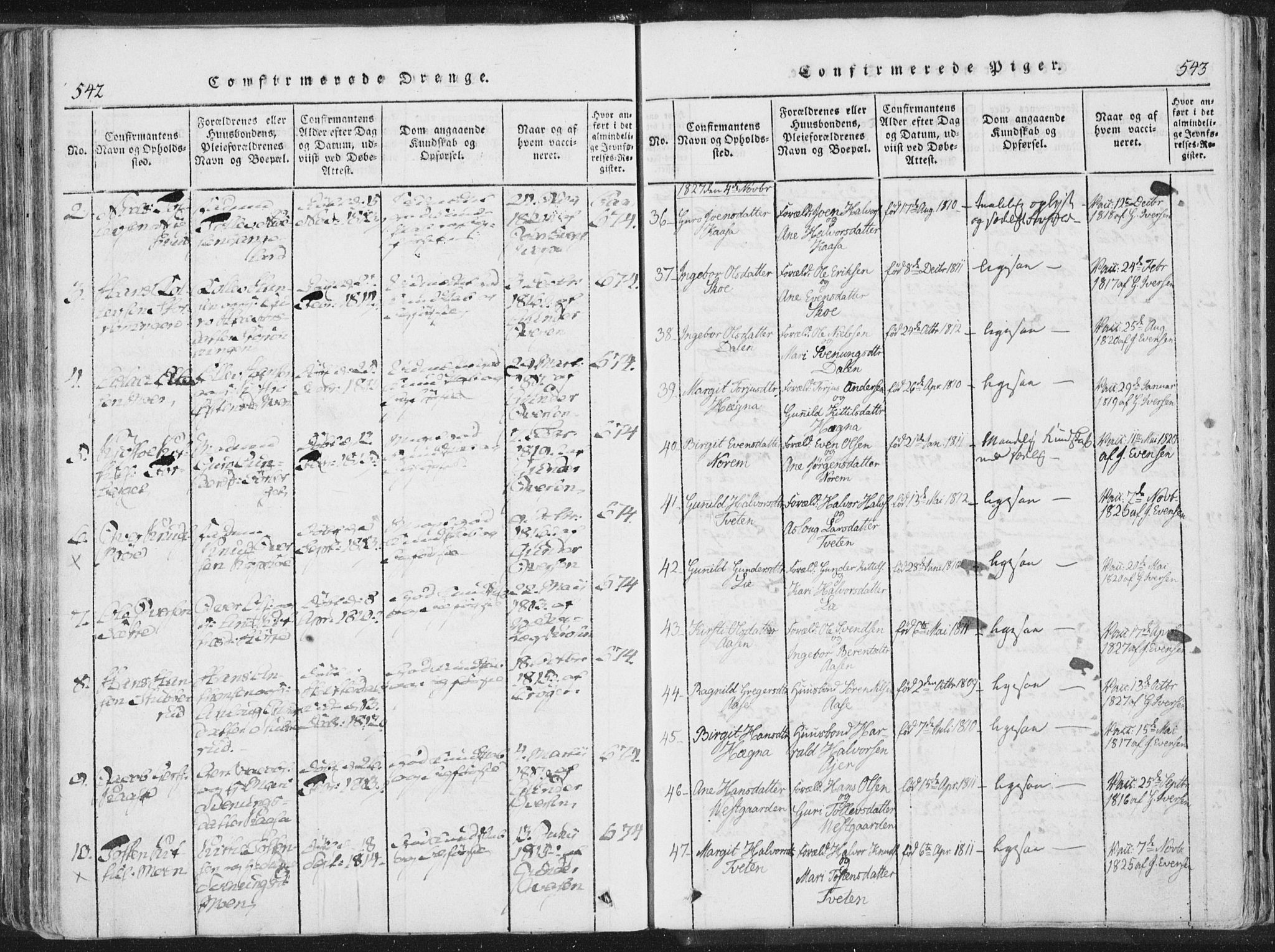 Bø kirkebøker, SAKO/A-257/F/Fa/L0006: Parish register (official) no. 6, 1815-1831, p. 542-543