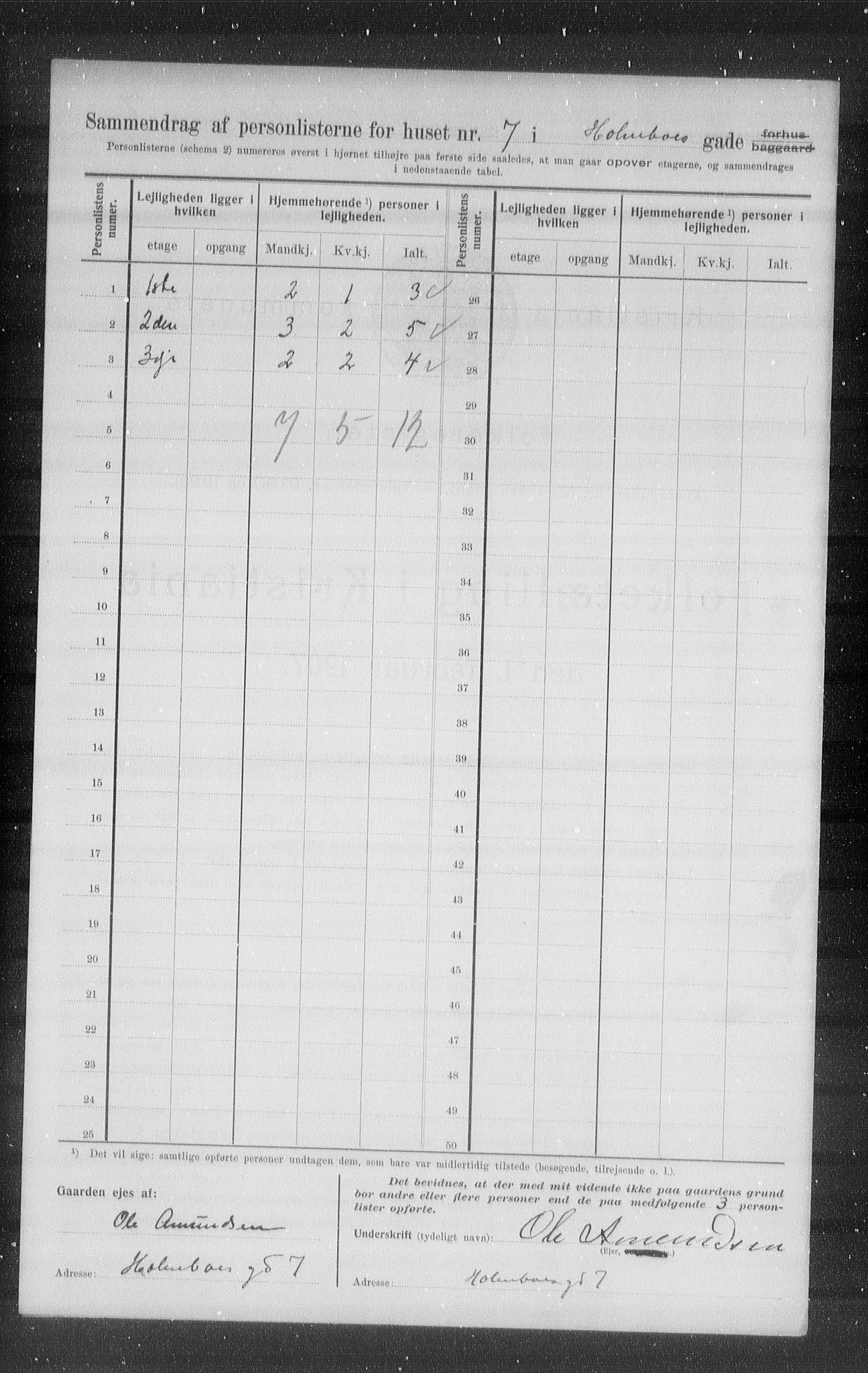 OBA, Municipal Census 1907 for Kristiania, 1907, p. 20967