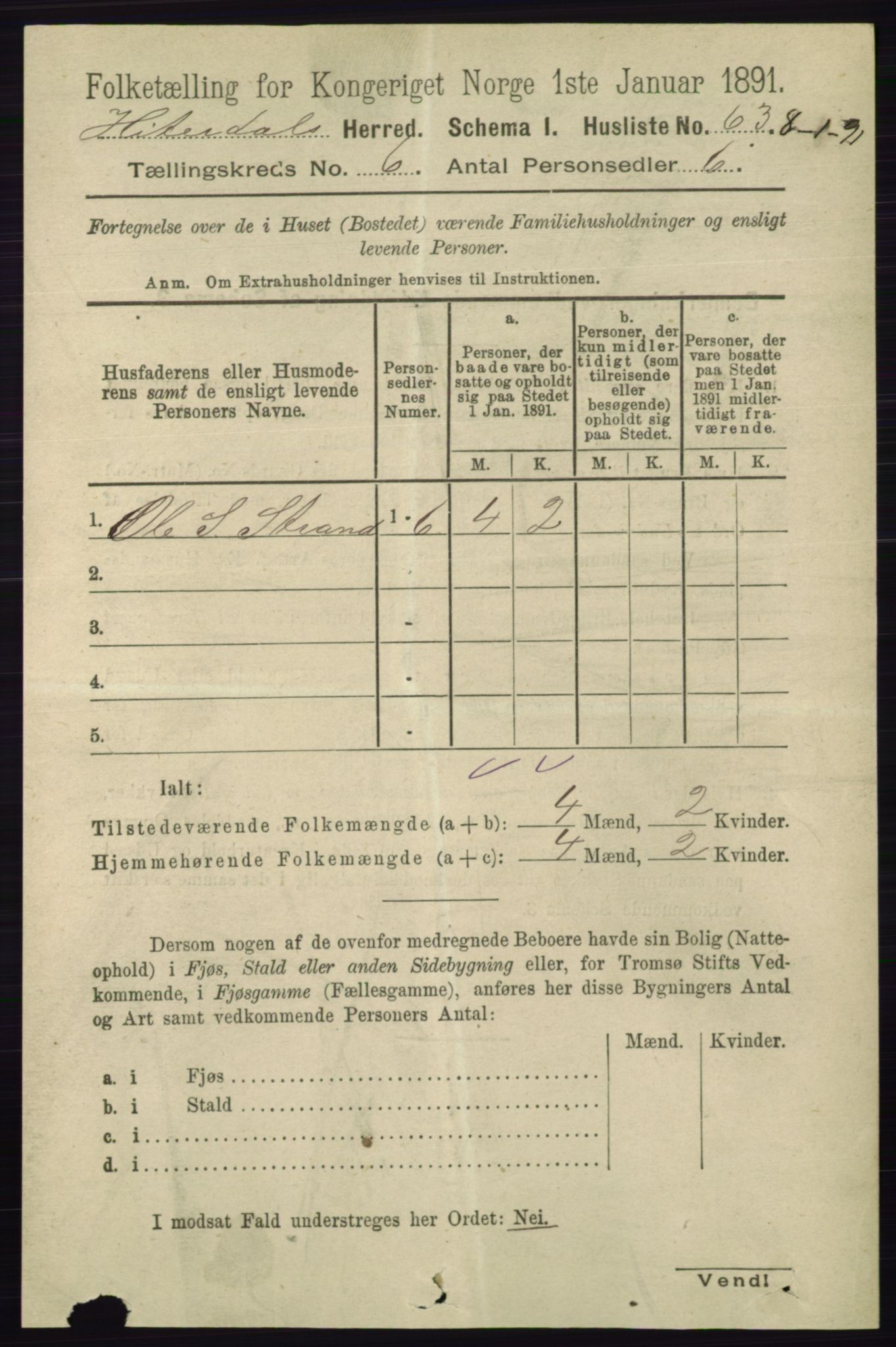 RA, 1891 census for 0823 Heddal, 1891, p. 2589