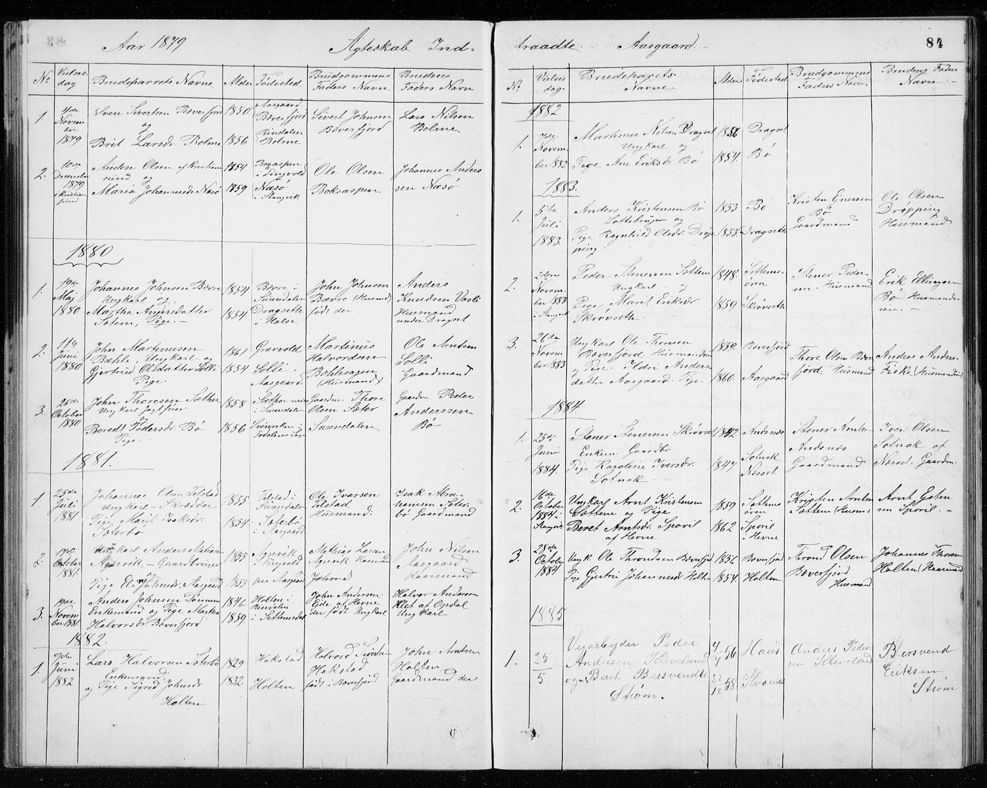 Ministerialprotokoller, klokkerbøker og fødselsregistre - Møre og Romsdal, AV/SAT-A-1454/594/L1035: Parish register (official) no. 594A01, 1879-1933, p. 84