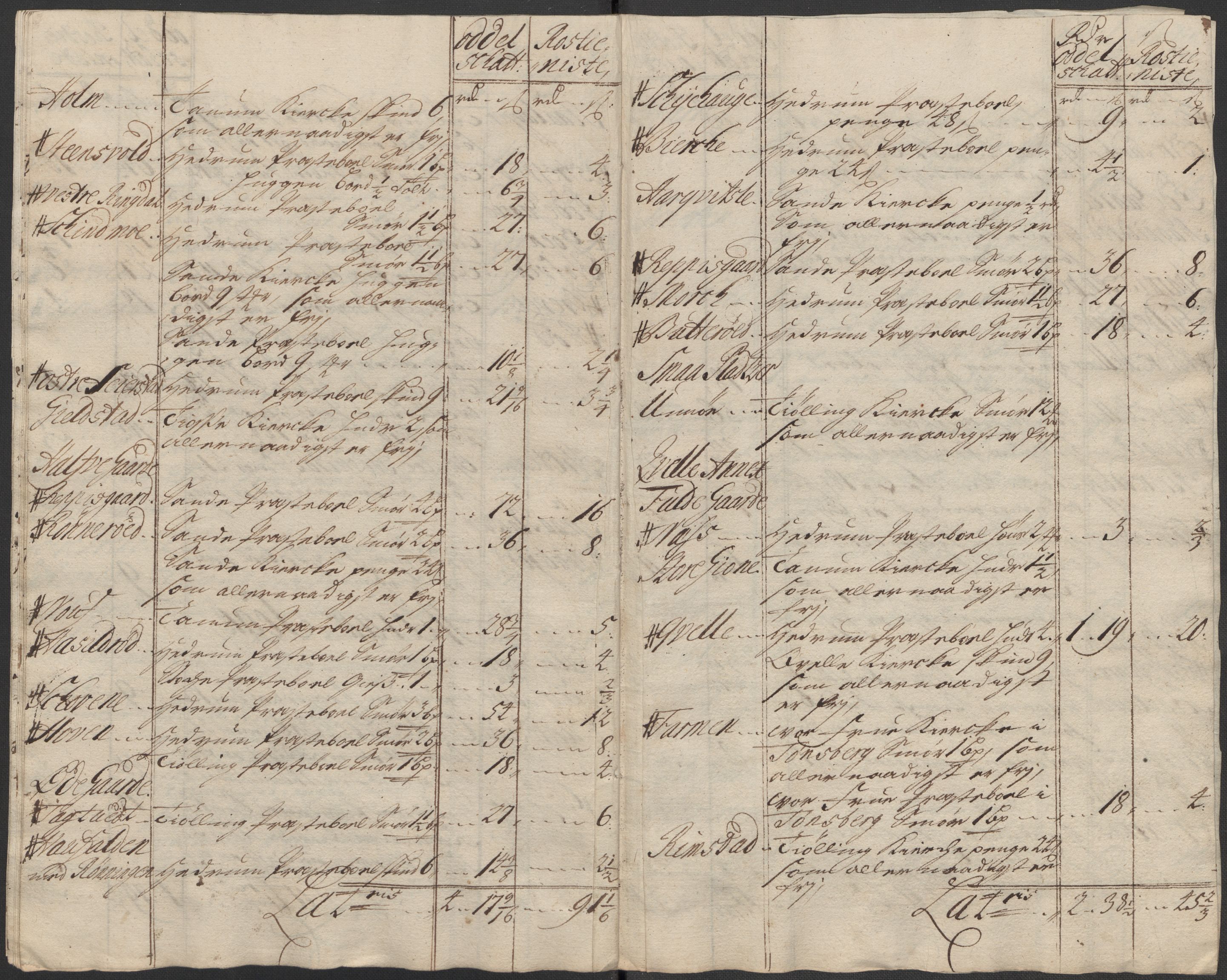 Rentekammeret inntil 1814, Reviderte regnskaper, Fogderegnskap, AV/RA-EA-4092/R33/L1985: Fogderegnskap Larvik grevskap, 1713, p. 259