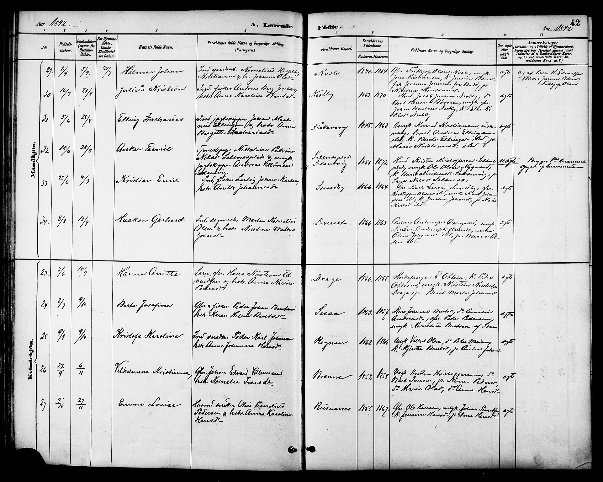 Ministerialprotokoller, klokkerbøker og fødselsregistre - Nordland, AV/SAT-A-1459/847/L0669: Parish register (official) no. 847A09, 1887-1901, p. 42