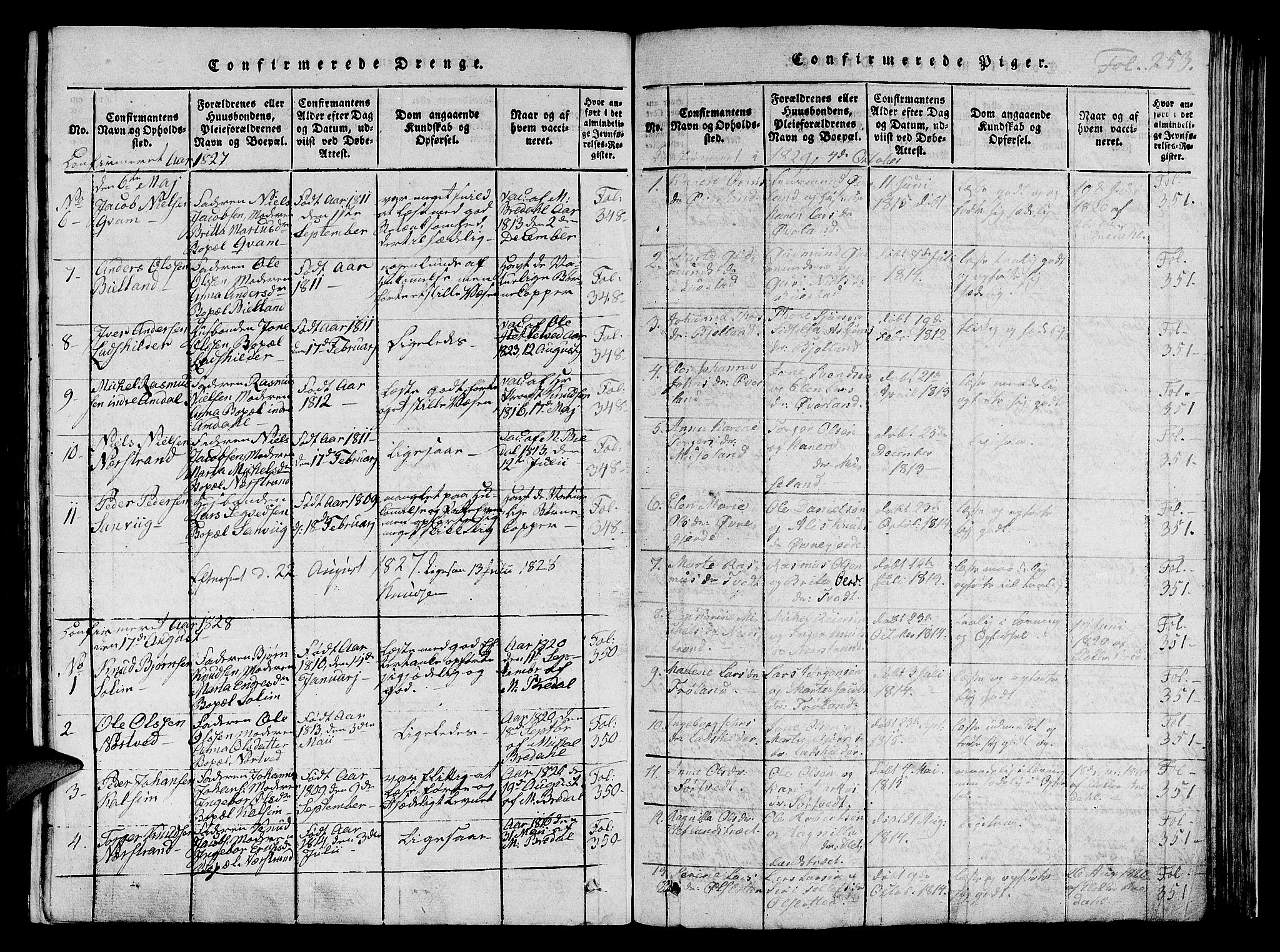 Nedstrand sokneprestkontor, SAST/A-101841/01/IV: Parish register (official) no. A 6, 1816-1838, p. 253