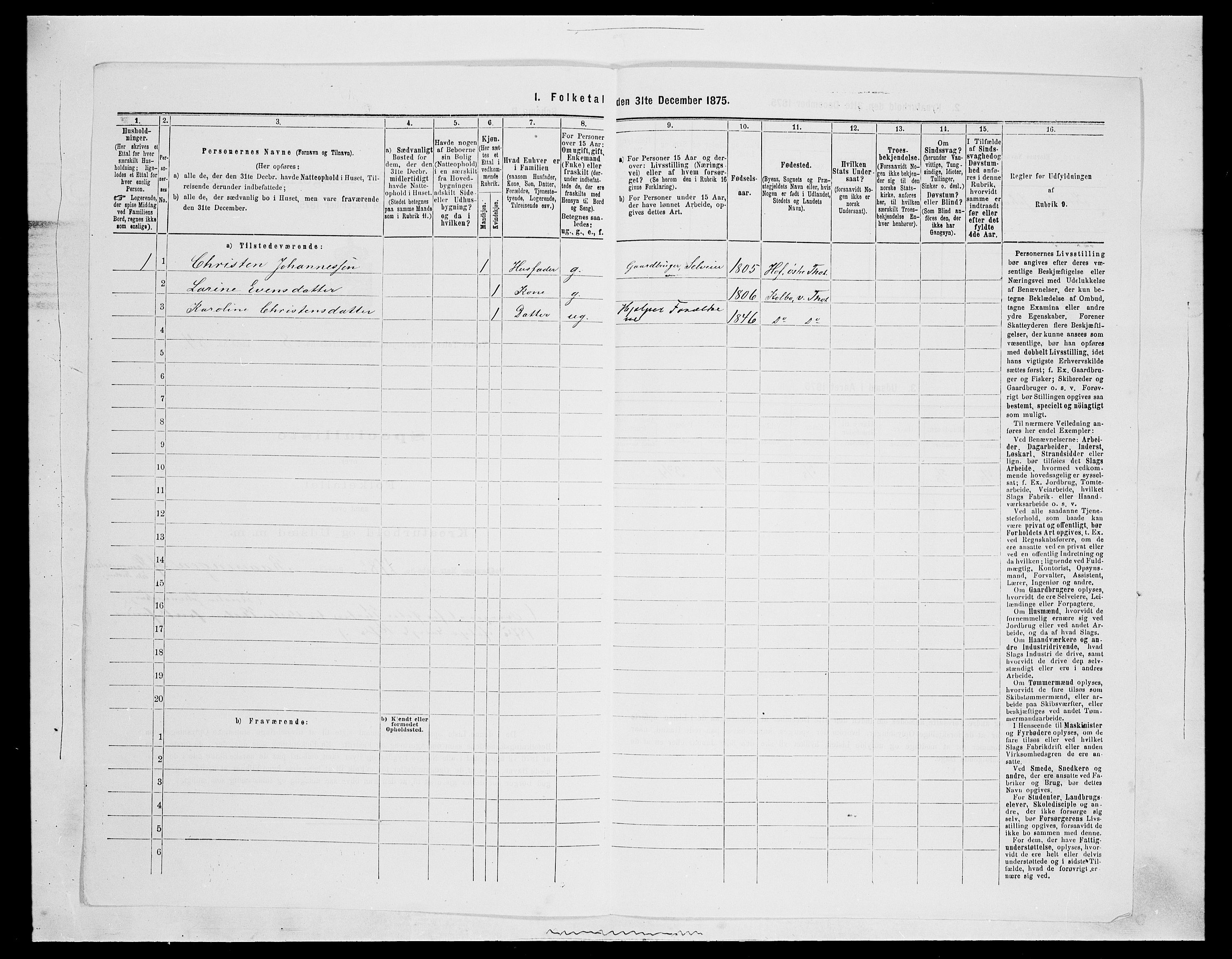 SAH, 1875 census for 0529P Vestre Toten, 1875, p. 1684