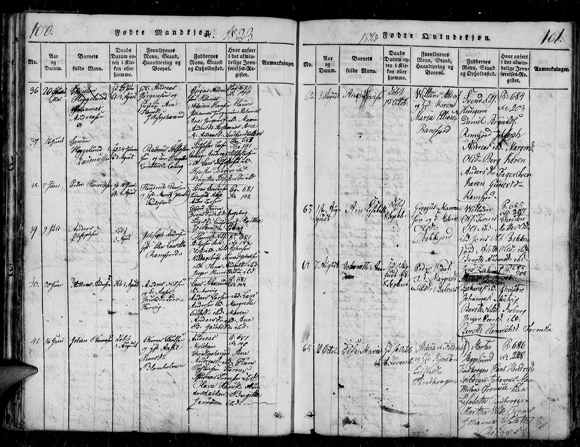 Tromsø sokneprestkontor/stiftsprosti/domprosti, AV/SATØ-S-1343/G/Gb/L0001klokker: Parish register (copy) no. 1, 1821-1833, p. 100-101