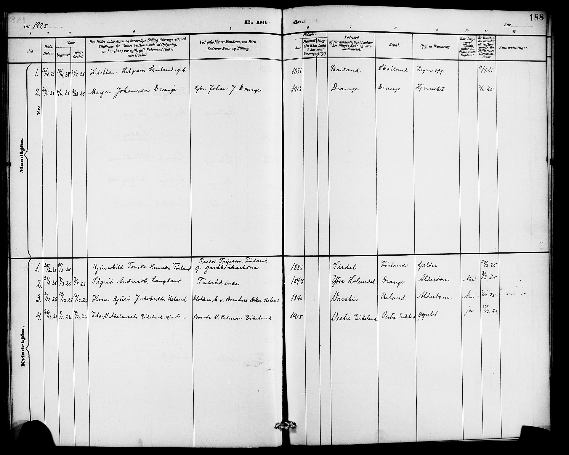 Lund sokneprestkontor, AV/SAST-A-101809/S07/L0007: Parish register (copy) no. B 7, 1890-1925, p. 188