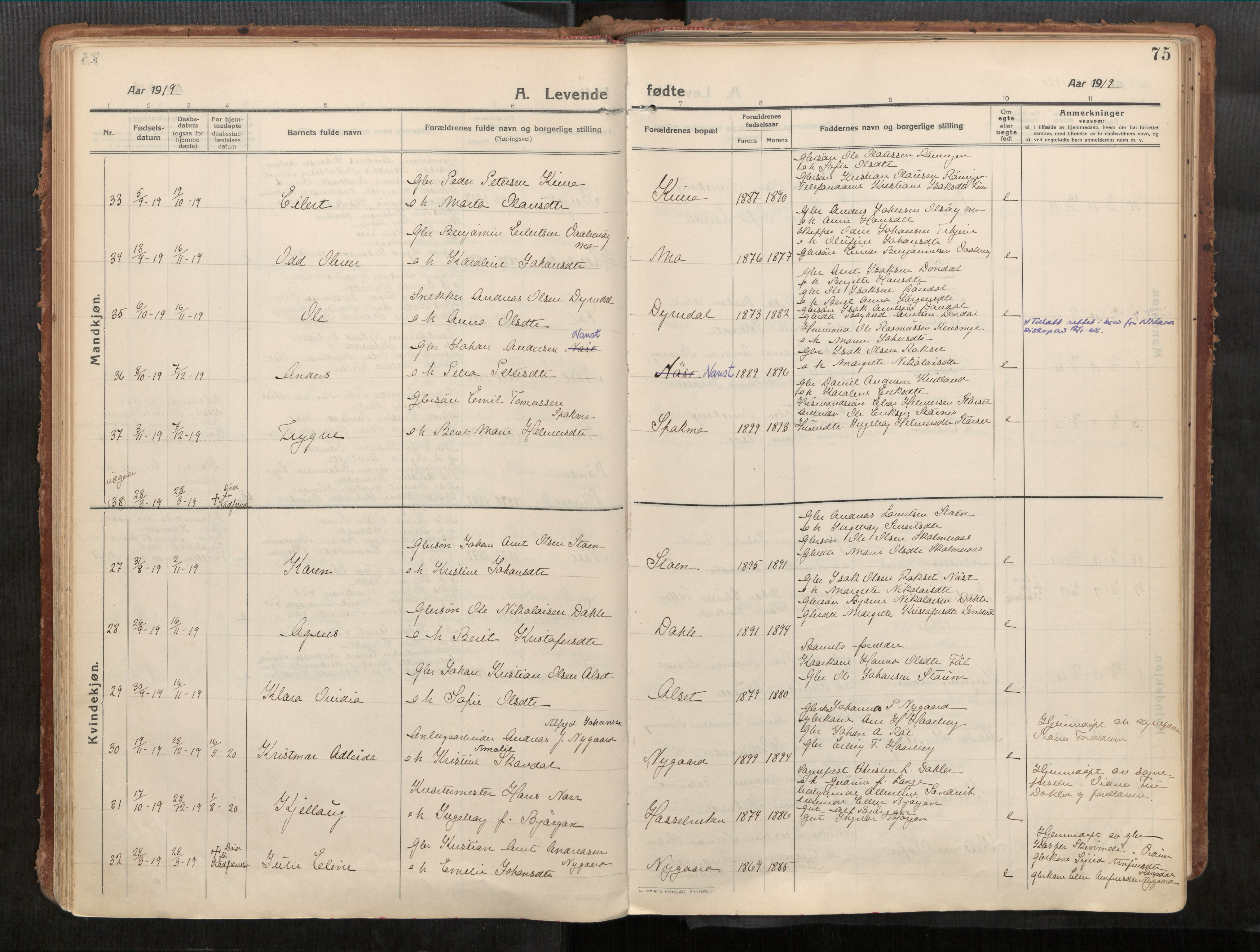 Stadsbygd sokneprestkontor, AV/SAT-A-1117/1/I/I1/I1a/L0001: Parish register (official) no. 1, 1911-1929, p. 75