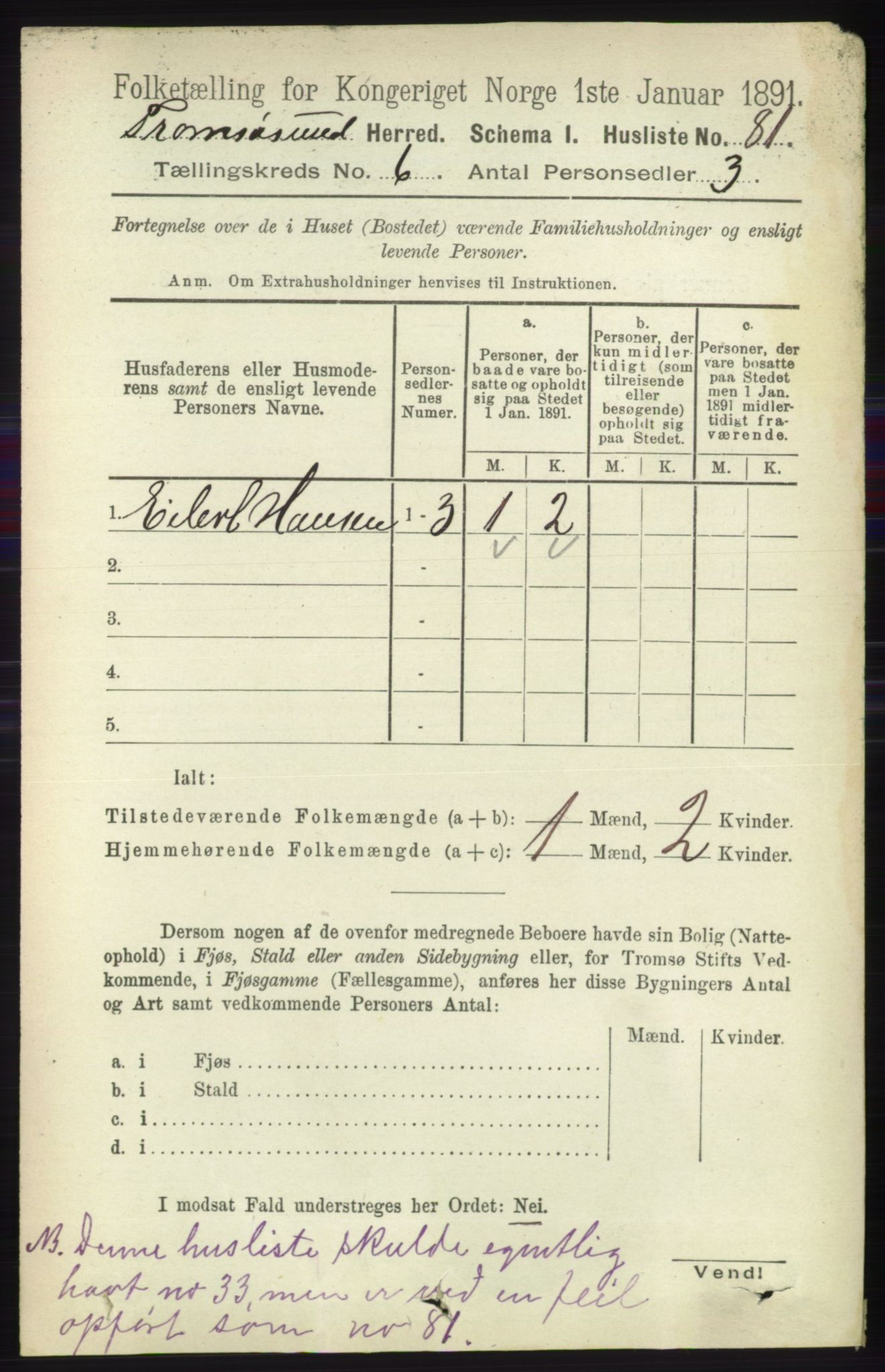 RA, 1891 census for 1934 Tromsøysund, 1891, p. 2996