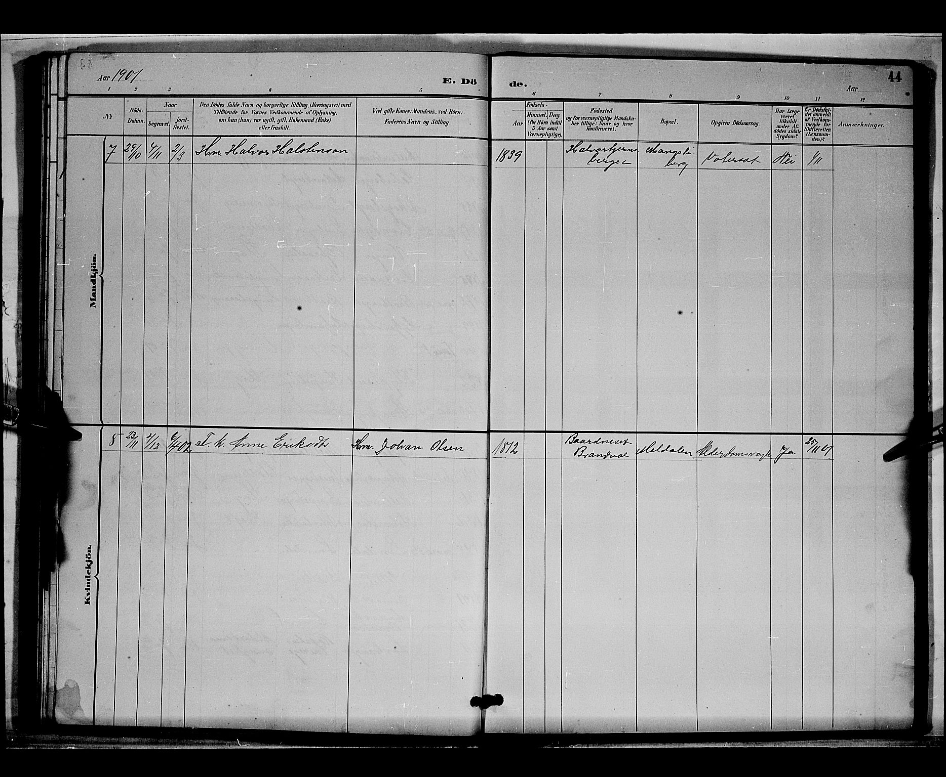 Grue prestekontor, SAH/PREST-036/H/Ha/Hab/L0004: Parish register (copy) no. 4, 1895-1901, p. 44