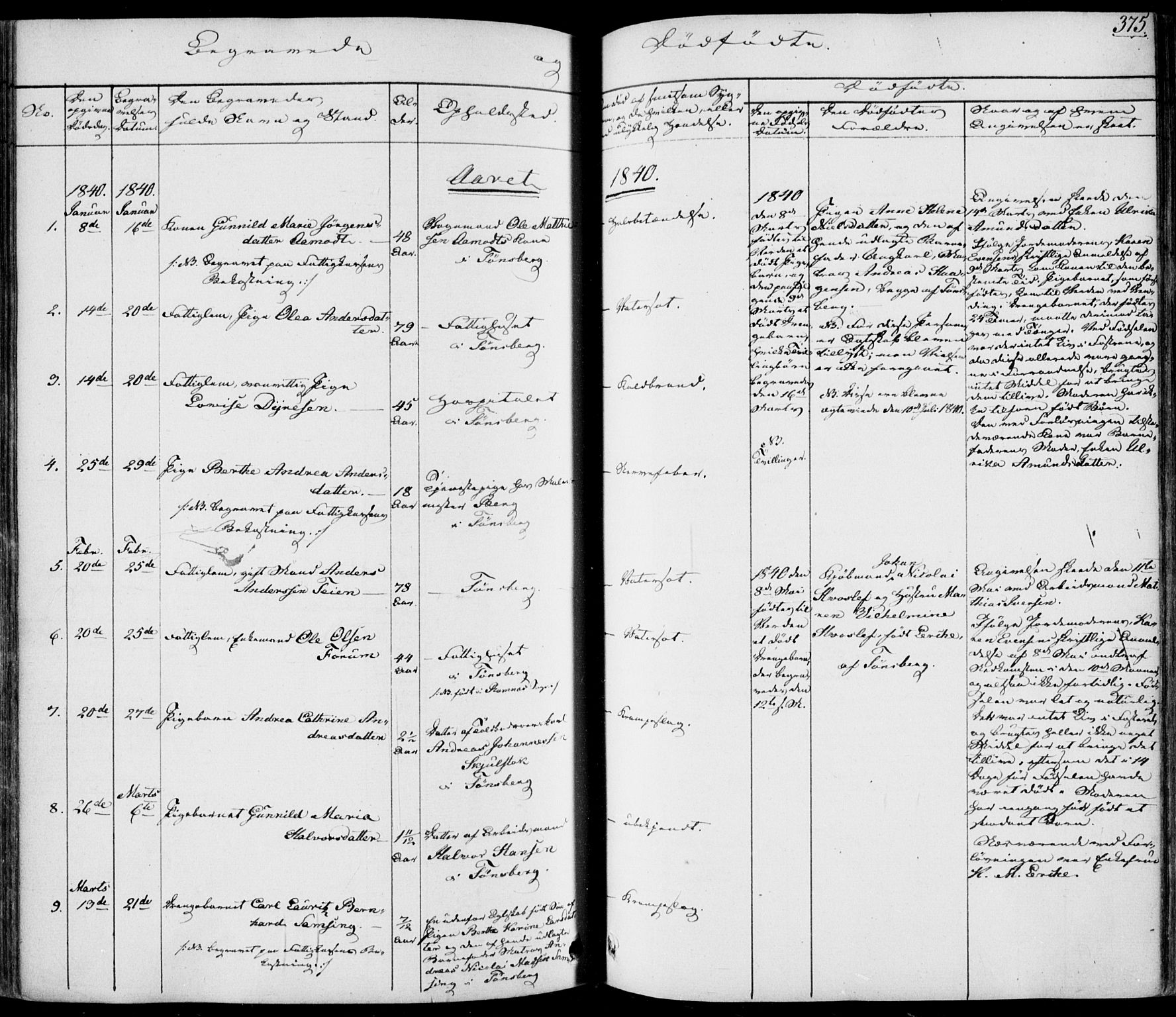 Tønsberg kirkebøker, AV/SAKO-A-330/F/Fa/L0006: Parish register (official) no. I 6, 1836-1844, p. 375