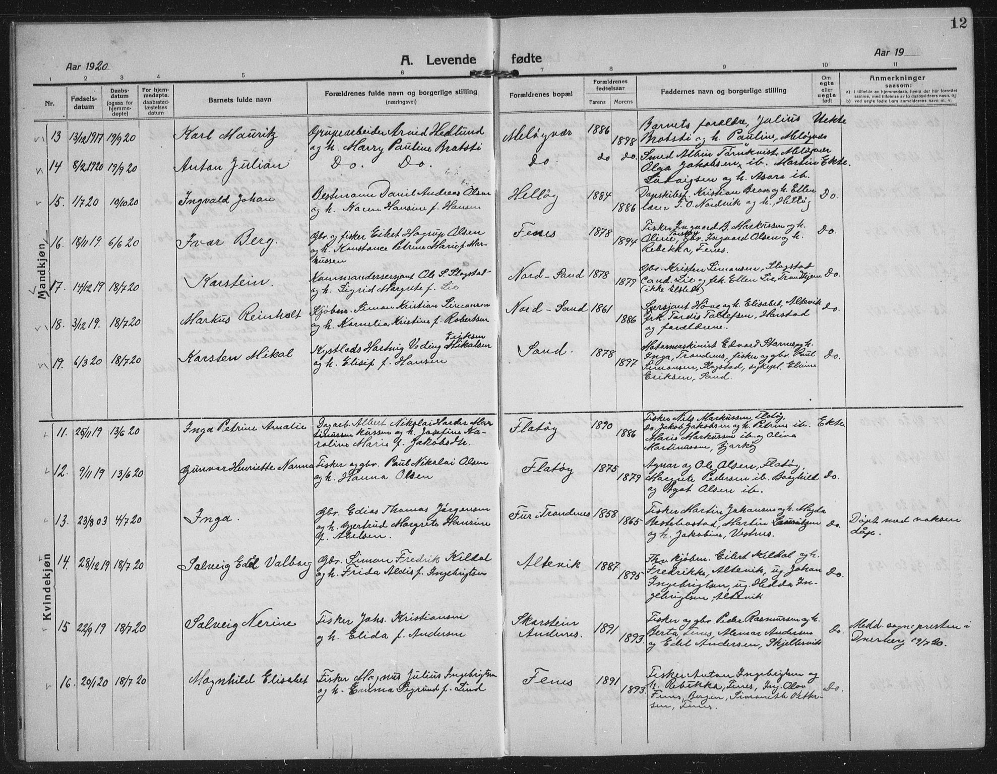 Sand/Bjarkøy sokneprestkontor, AV/SATØ-S-0811/I/Ia/Iab/L0005klokker: Parish register (copy) no. 5, 1919-1937, p. 12