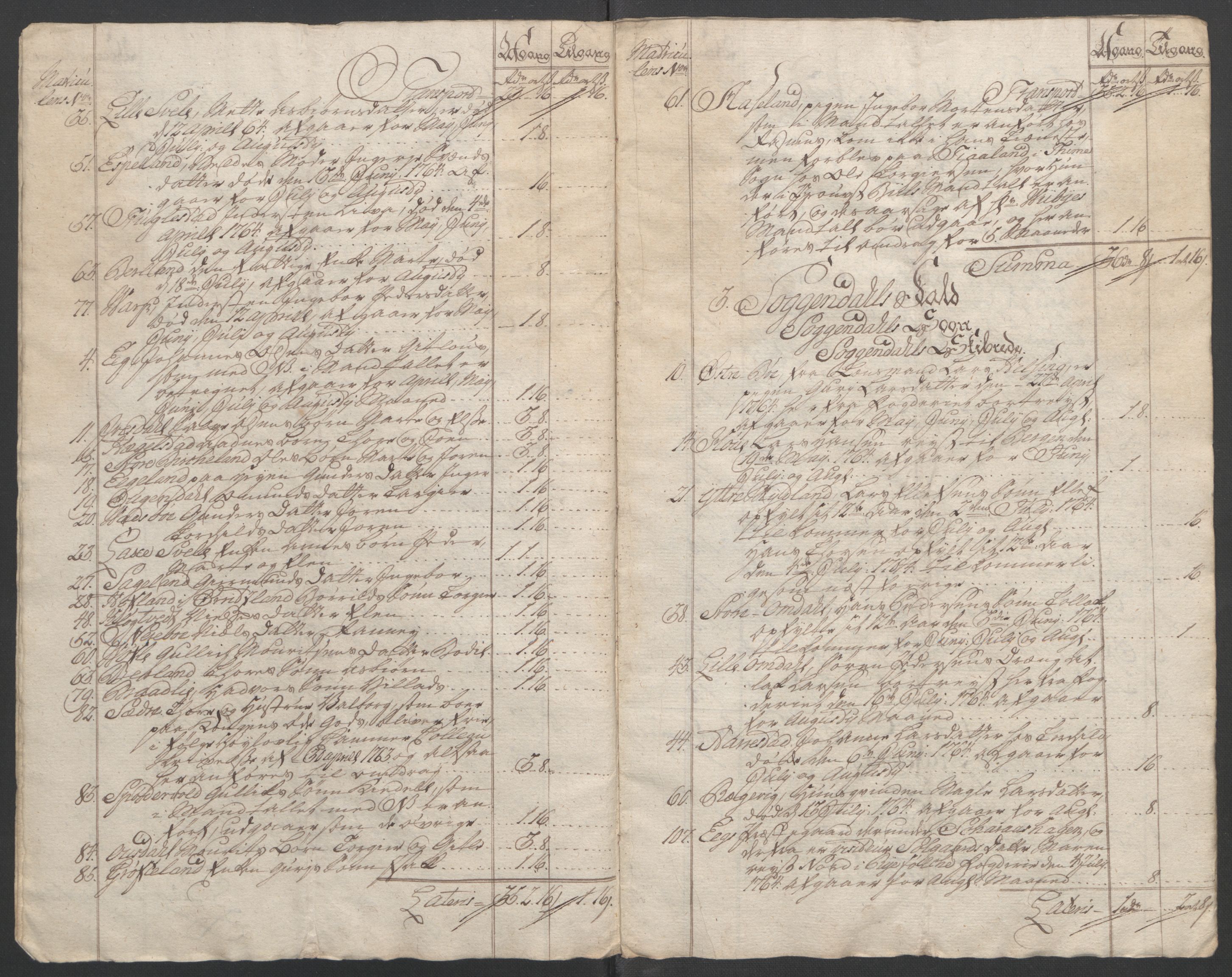 Rentekammeret inntil 1814, Reviderte regnskaper, Fogderegnskap, AV/RA-EA-4092/R46/L2835: Ekstraskatten Jæren og Dalane, 1762-1764, p. 426