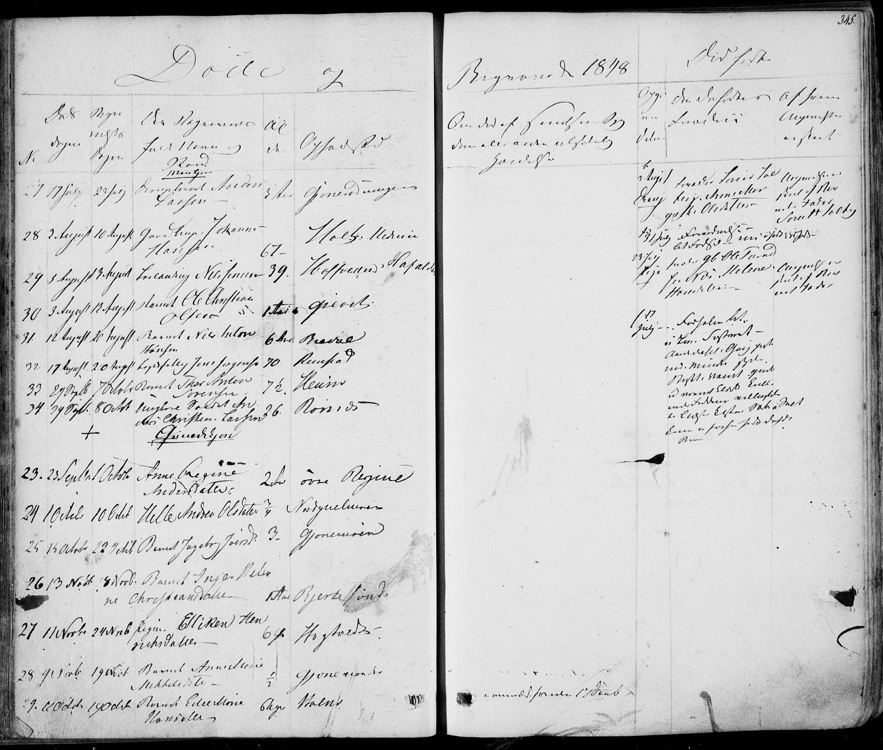 Hedrum kirkebøker, AV/SAKO-A-344/F/Fa/L0005: Parish register (official) no. I 5, 1835-1848, p. 345