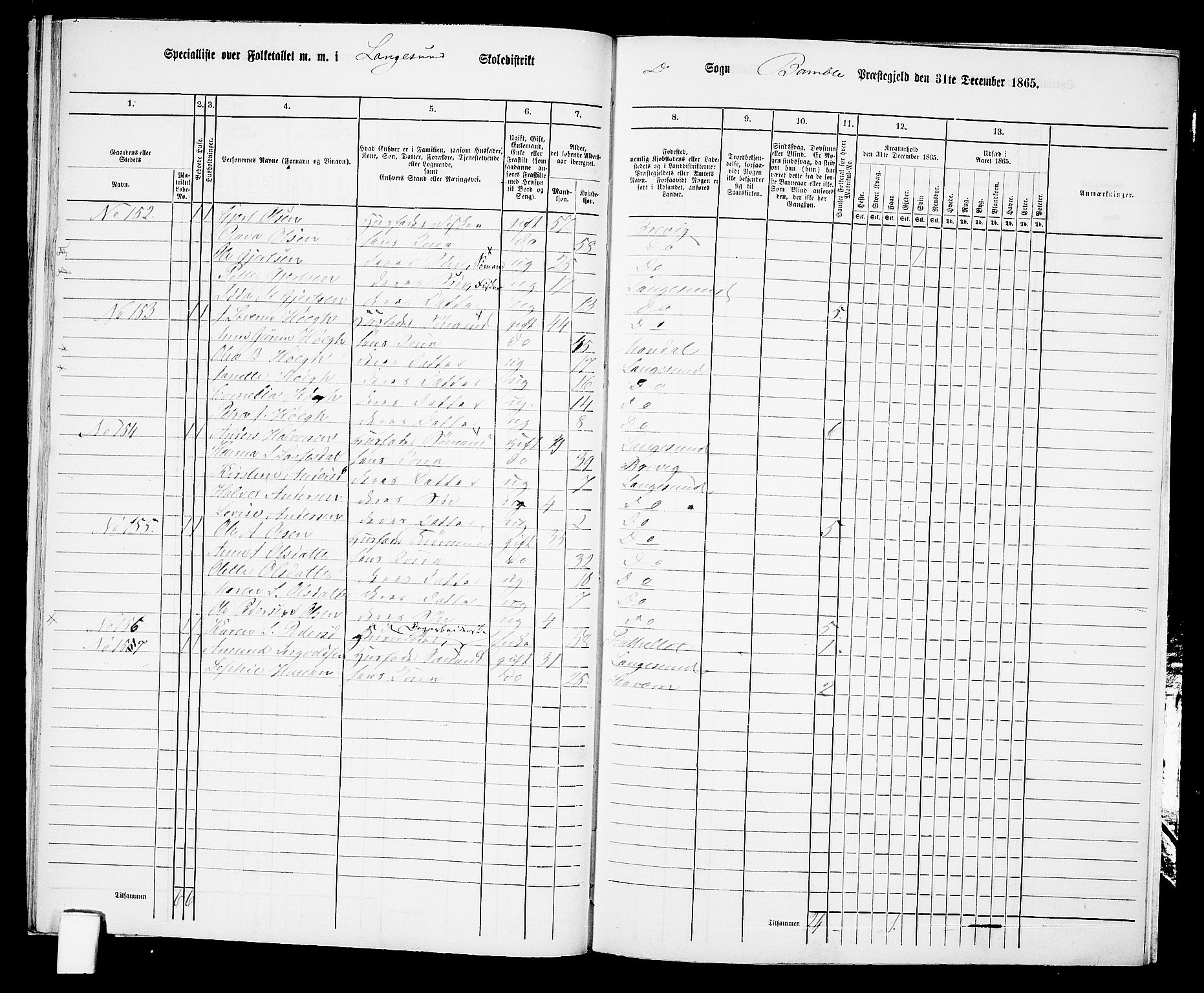 RA, 1865 census for Bamble, 1865, p. 220