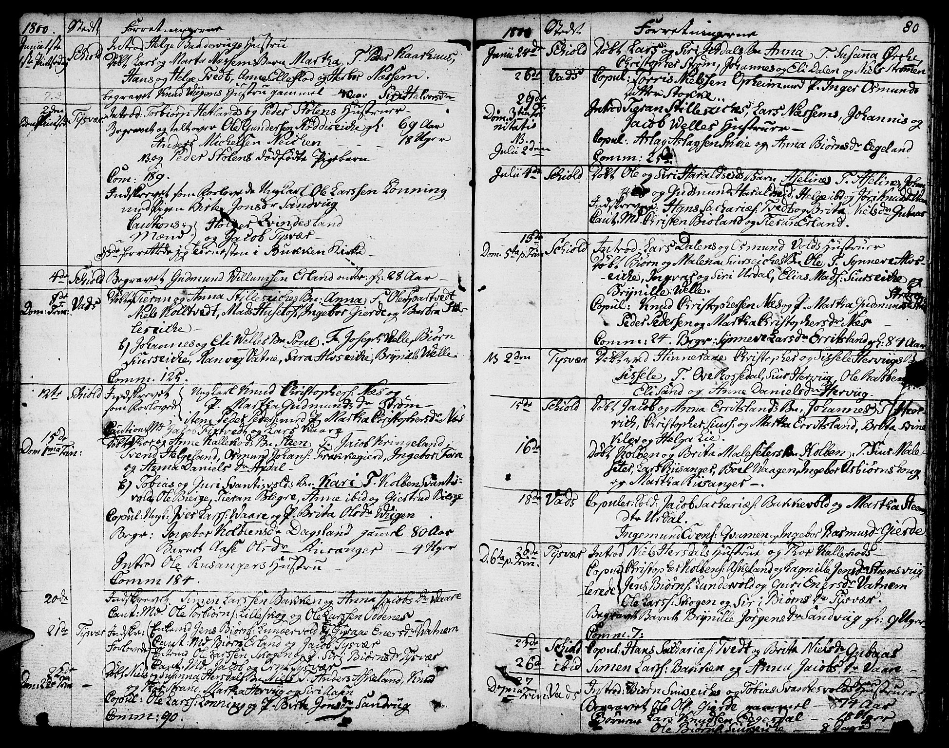 Skjold sokneprestkontor, AV/SAST-A-101847/H/Ha/Haa/L0002: Parish register (official) no. A 2, 1786-1815, p. 80