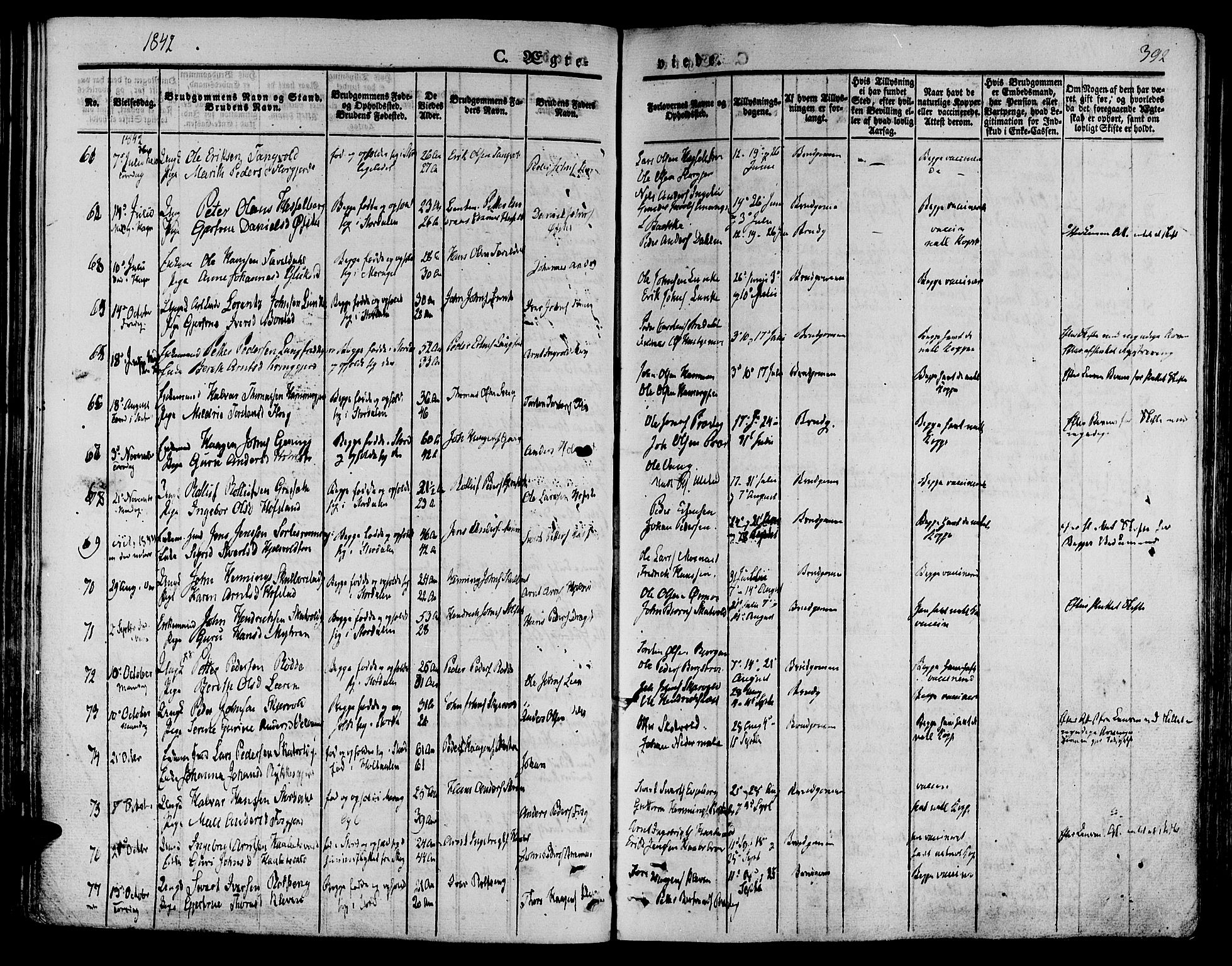 Ministerialprotokoller, klokkerbøker og fødselsregistre - Nord-Trøndelag, AV/SAT-A-1458/709/L0072: Parish register (official) no. 709A12, 1833-1844, p. 392