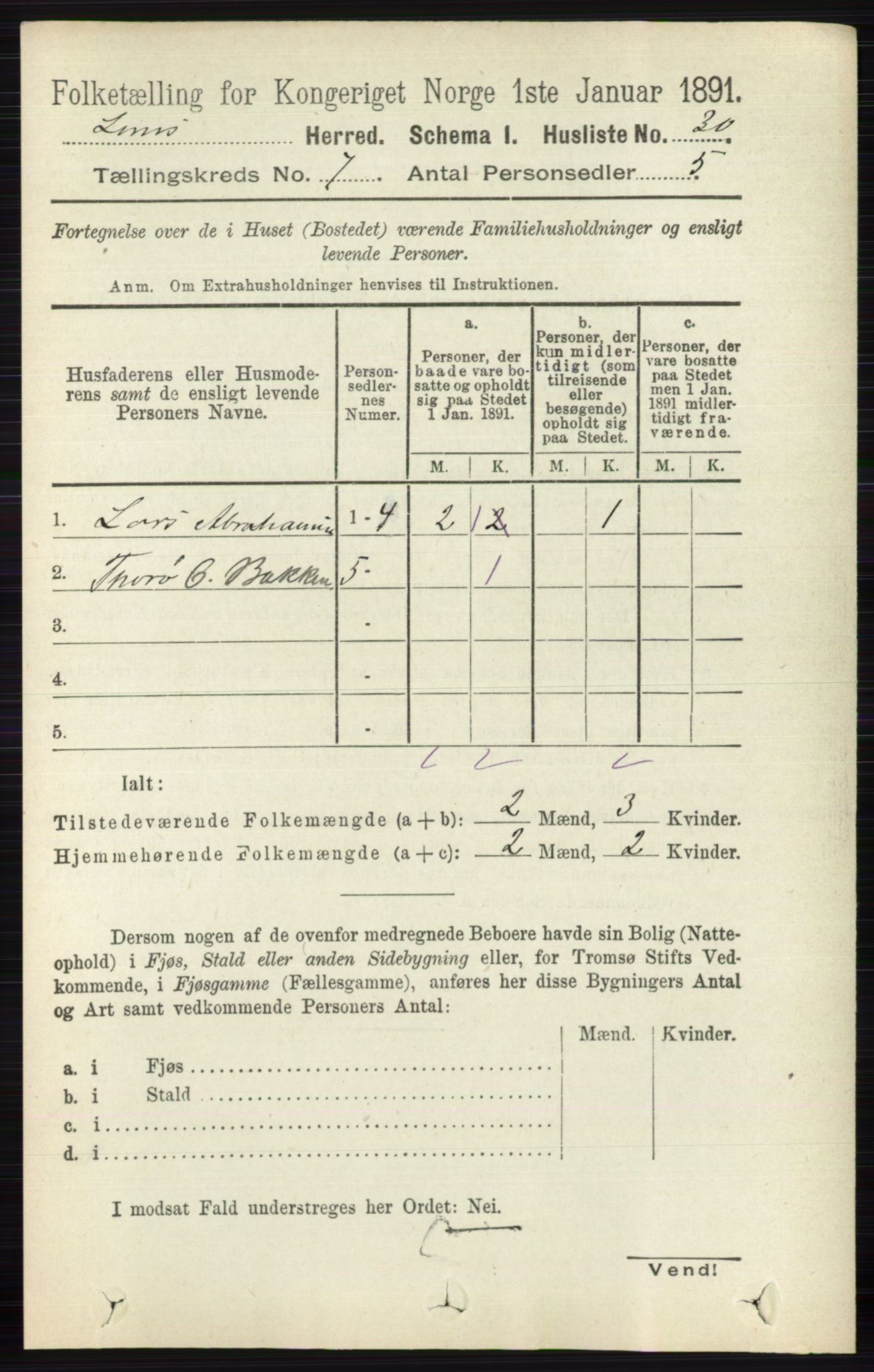 RA, 1891 census for 0514 Lom, 1891, p. 2789