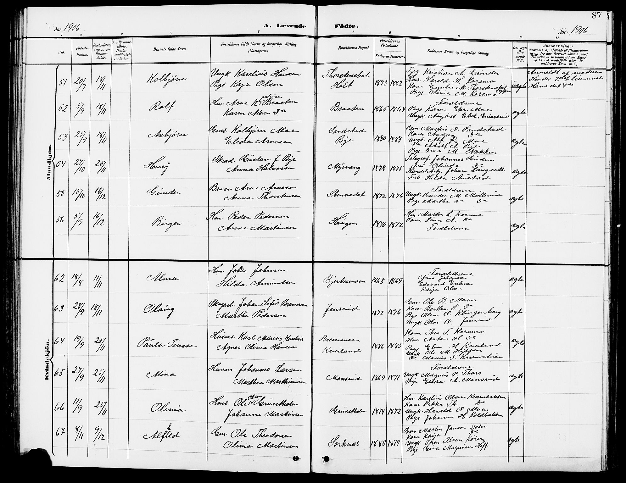 Grue prestekontor, AV/SAH-PREST-036/H/Ha/Hab/L0005: Parish register (copy) no. 5, 1900-1909, p. 87