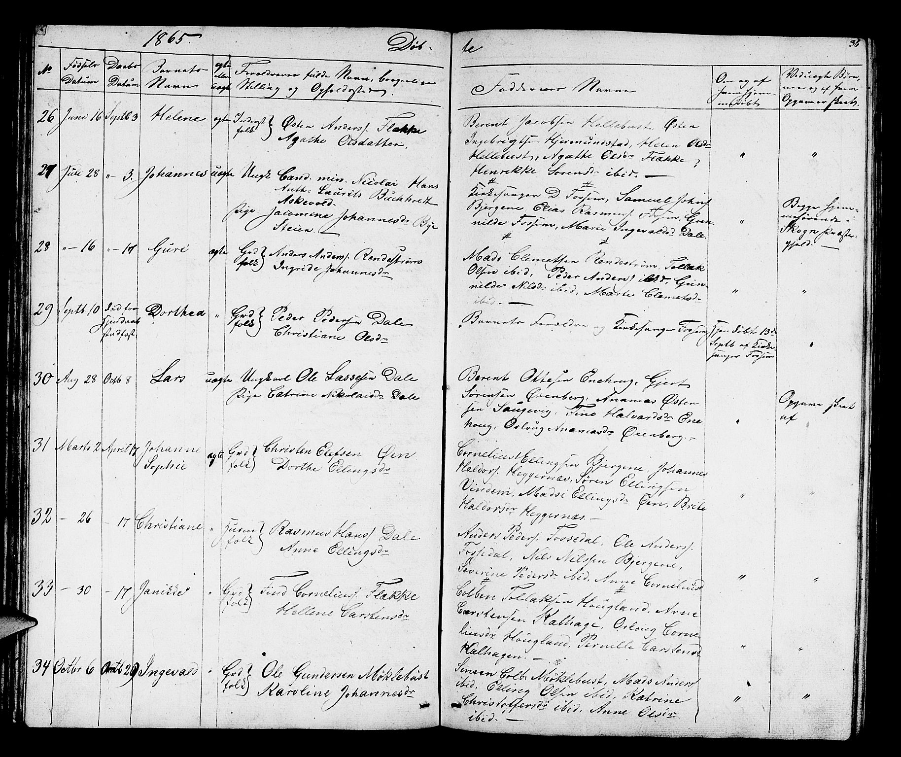 Fjaler sokneprestembete, AV/SAB-A-79801/H/Hab/Habc/L0001: Parish register (copy) no. C 1, 1852-1878, p. 36