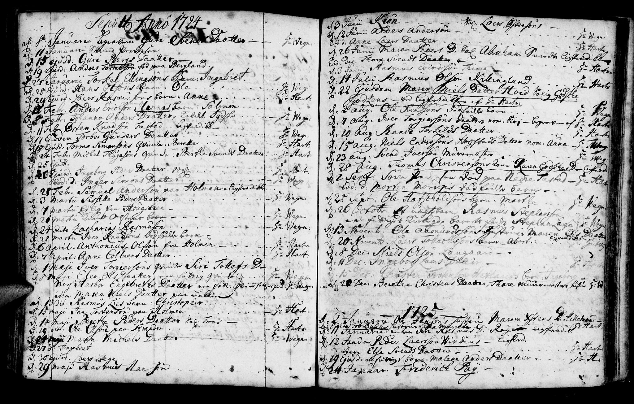 Domkirken sokneprestkontor, SAST/A-101812/001/30/30BA/L0001: Parish register (official) no. A 1 /1, 1688-1727