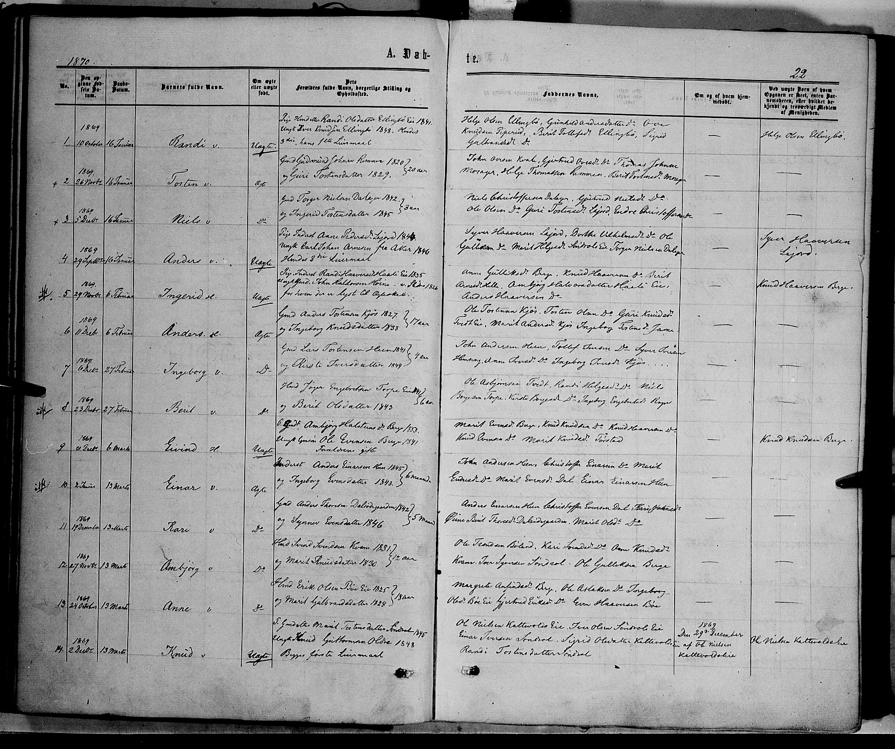 Vang prestekontor, Valdres, SAH/PREST-140/H/Ha/L0007: Parish register (official) no. 7, 1865-1881, p. 22