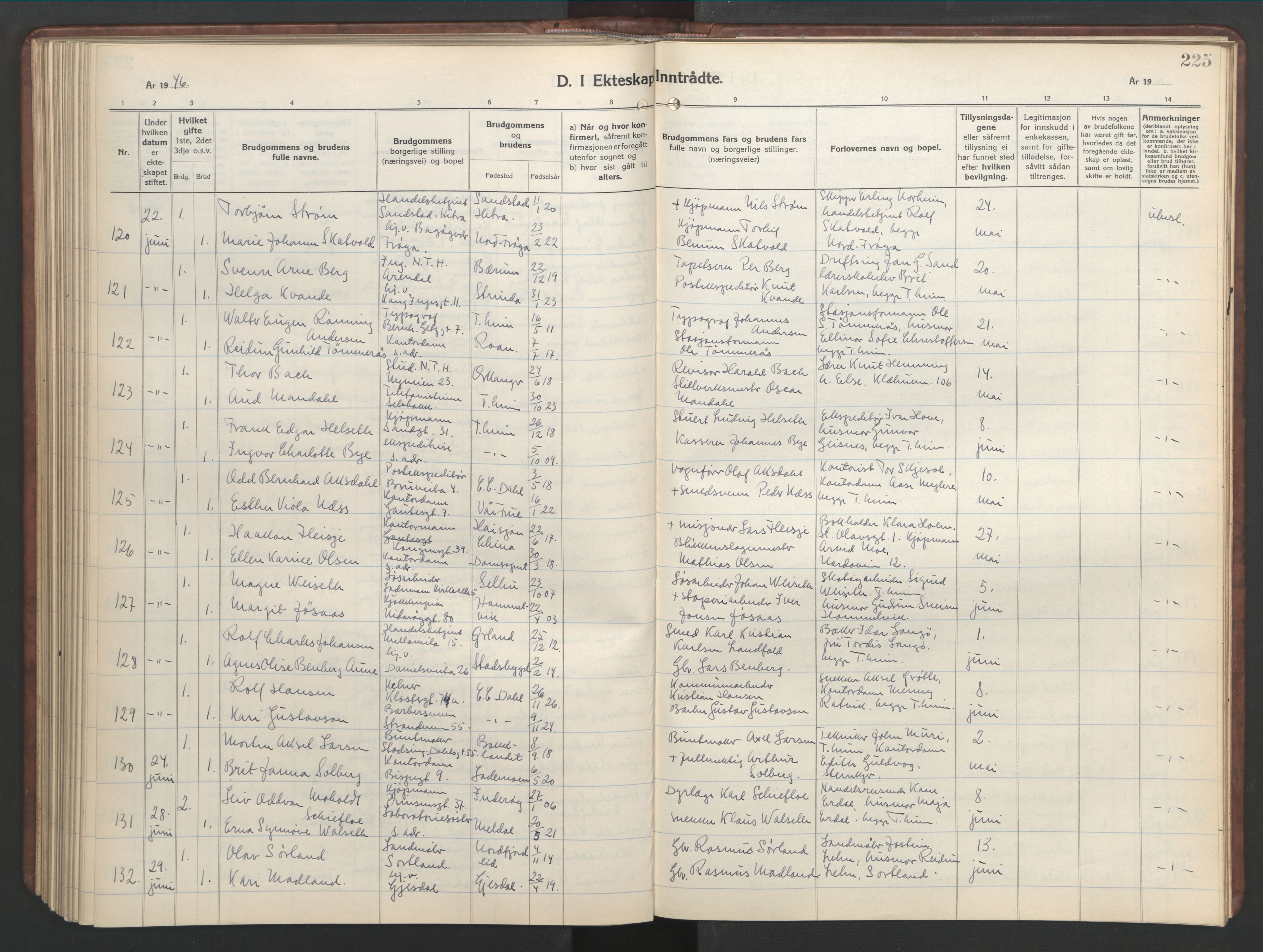 Ministerialprotokoller, klokkerbøker og fødselsregistre - Sør-Trøndelag, SAT/A-1456/601/L0101: Parish register (copy) no. 601C19, 1935-1946, p. 225