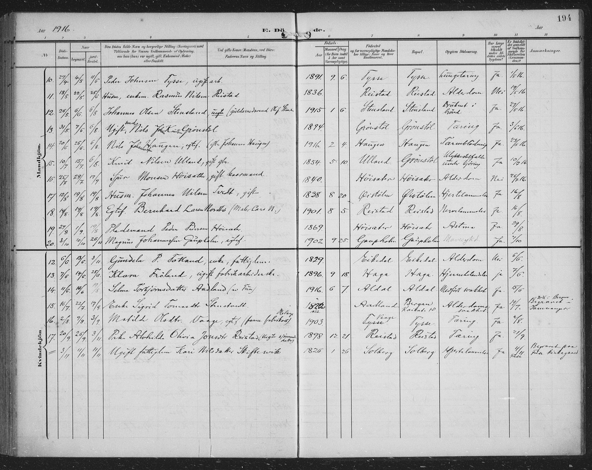 Samnanger Sokneprestembete, SAB/A-77501/H/Haa: Parish register (official) no. A 2, 1902-1918, p. 194